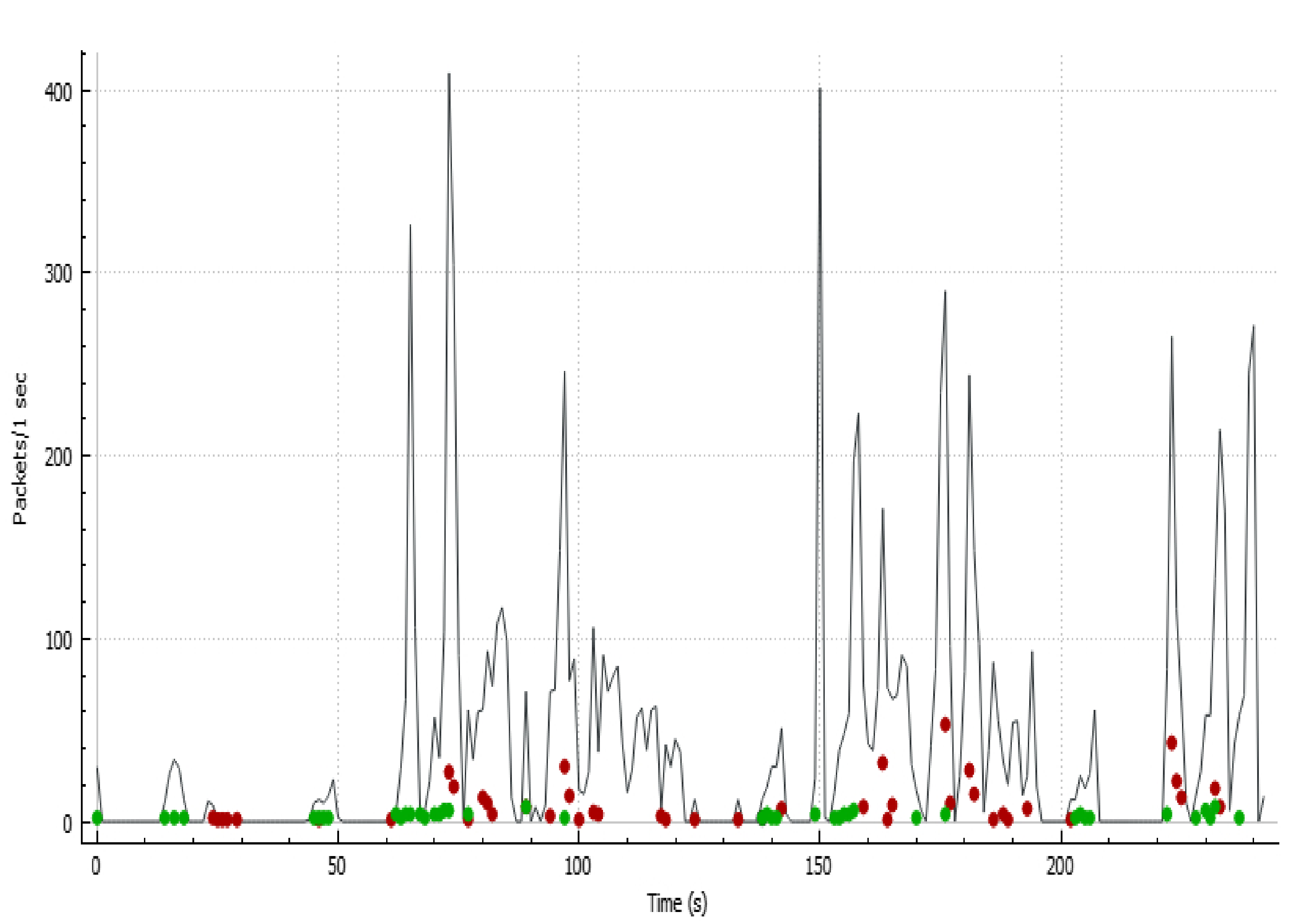 Applsci 12 10795 g005 Applsci 12 10795 g005