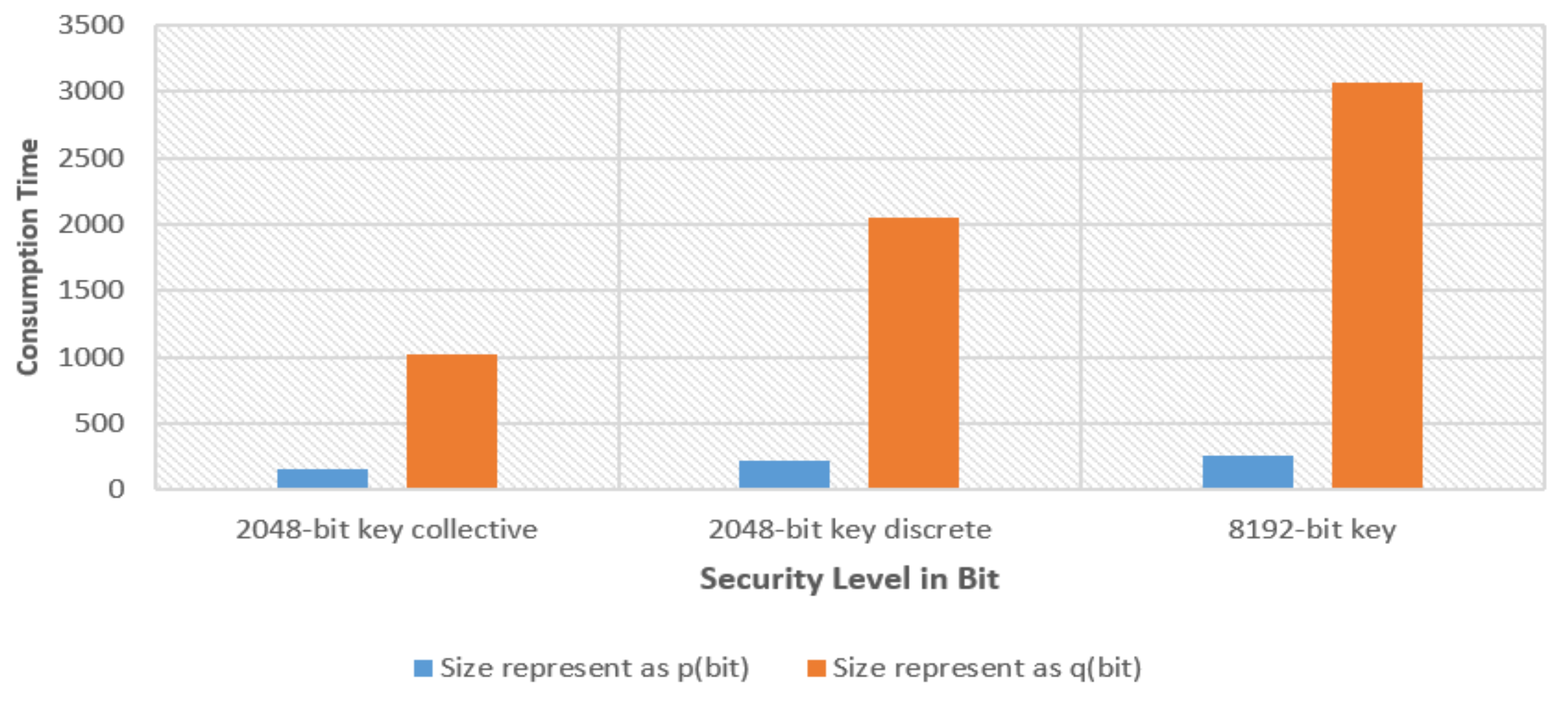 Applsci 12 10795 g006 Applsci 12 10795 g006