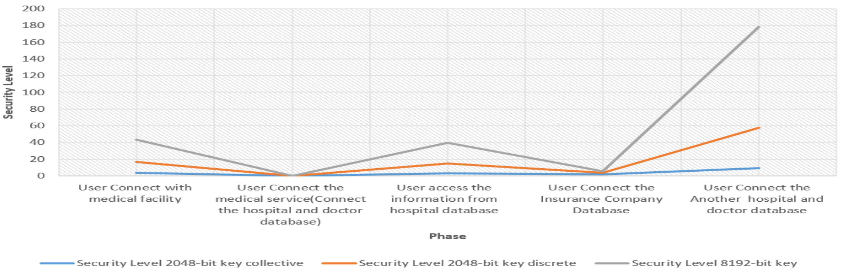 Applsci 12 10795 g007 Applsci 12 10795 g007