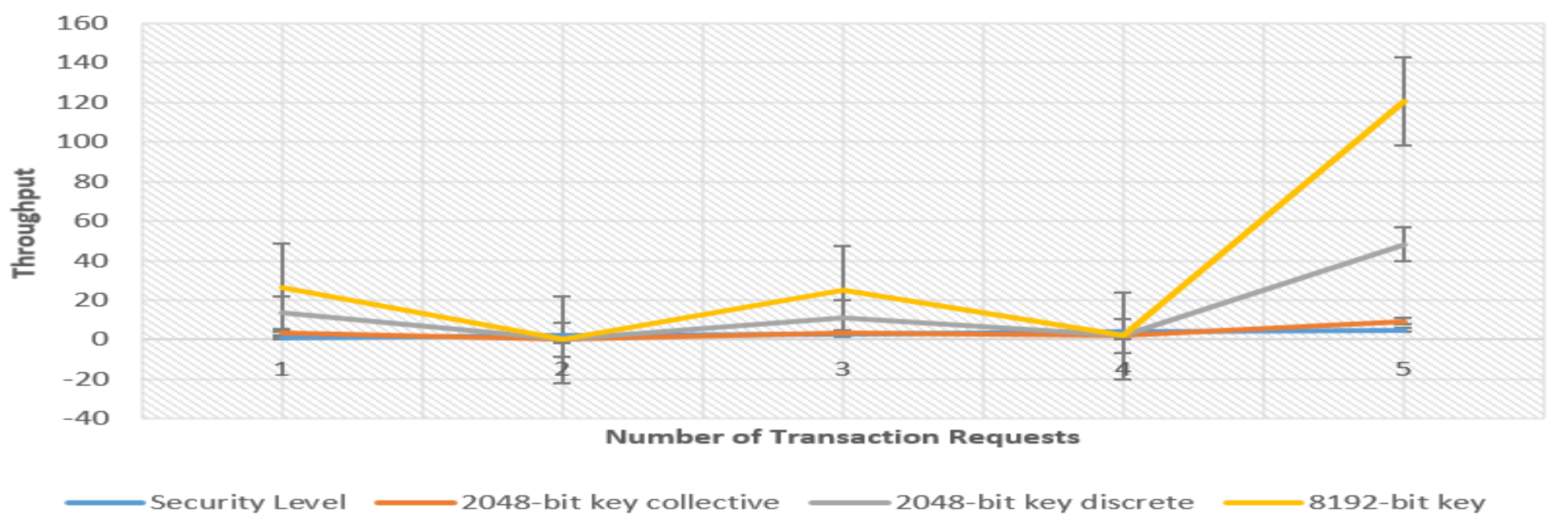 Applsci 12 10795 g008 Applsci 12 10795 g008