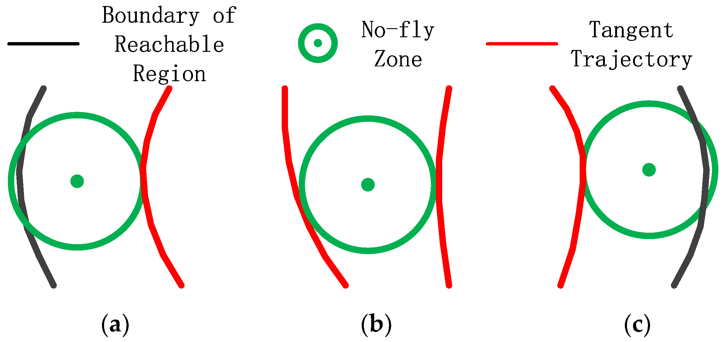 Applsci 12 10796 g006