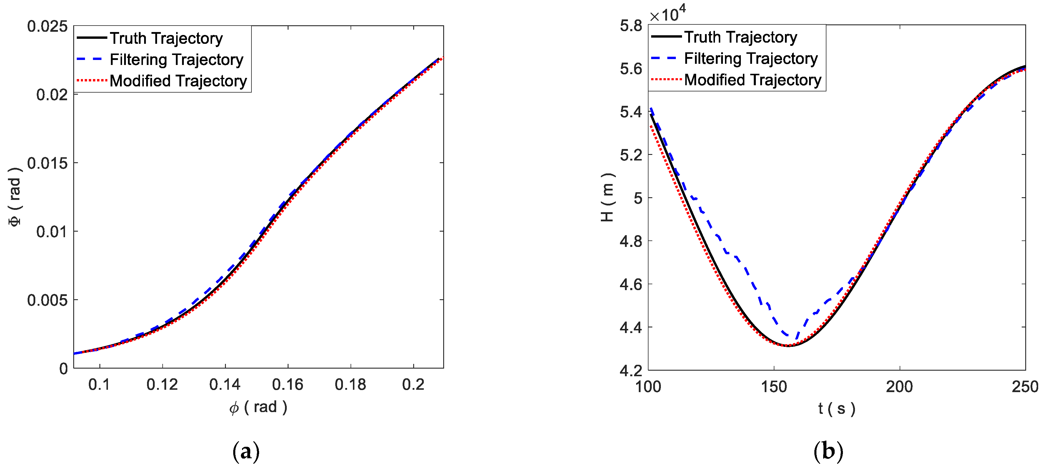 Applsci 12 10796 g013