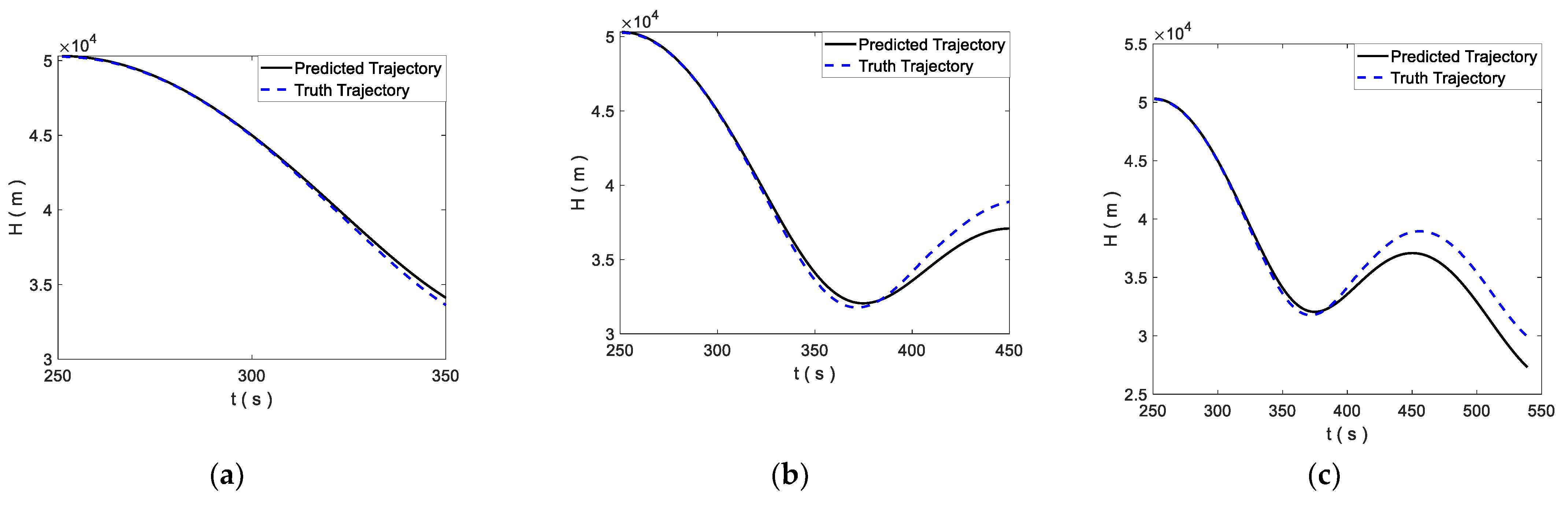 Applsci 12 10796 g015