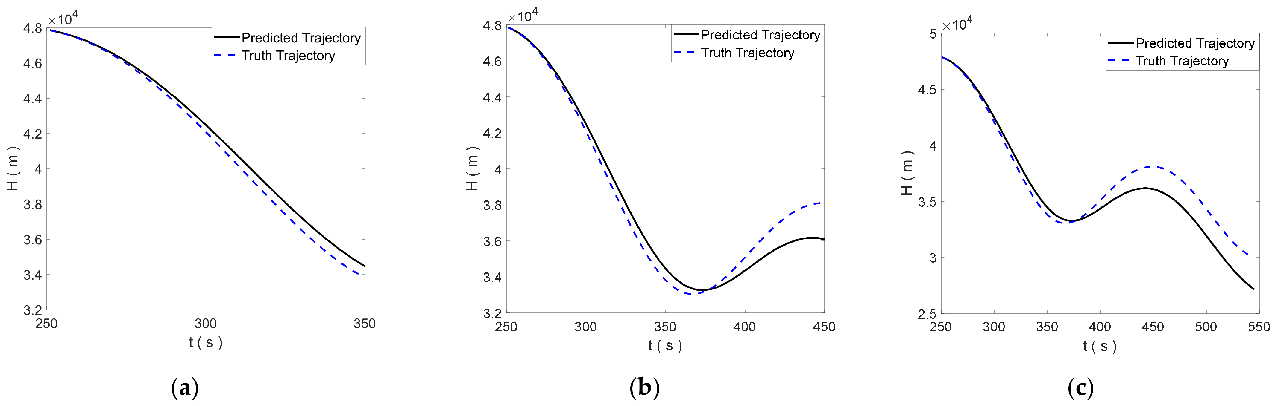 Applsci 12 10796 g017