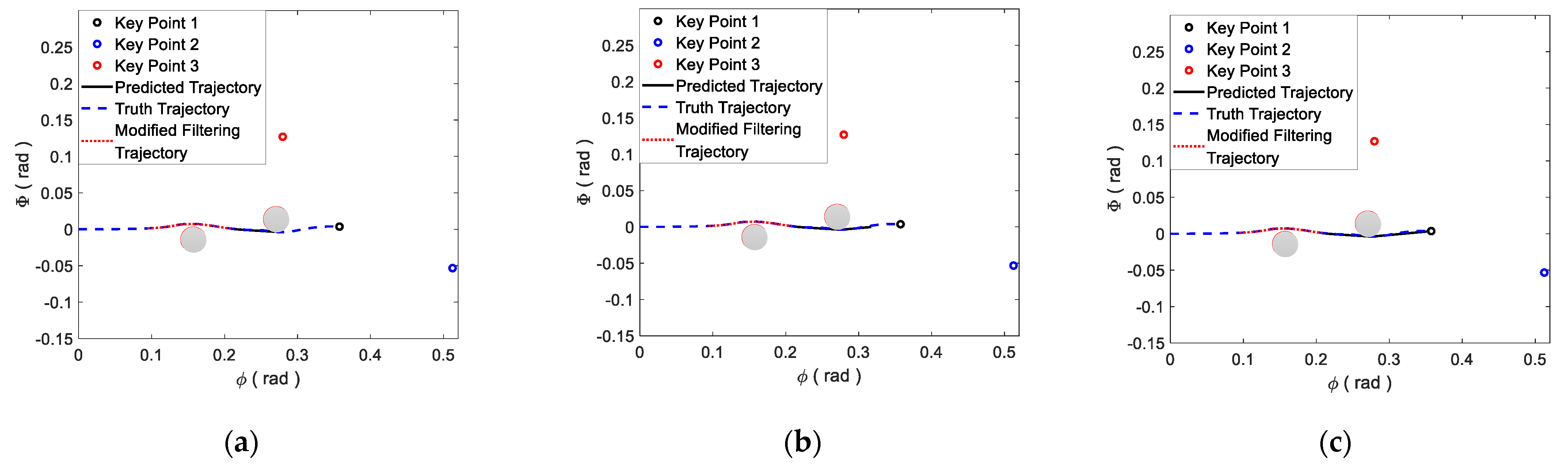 Applsci 12 10796 g018