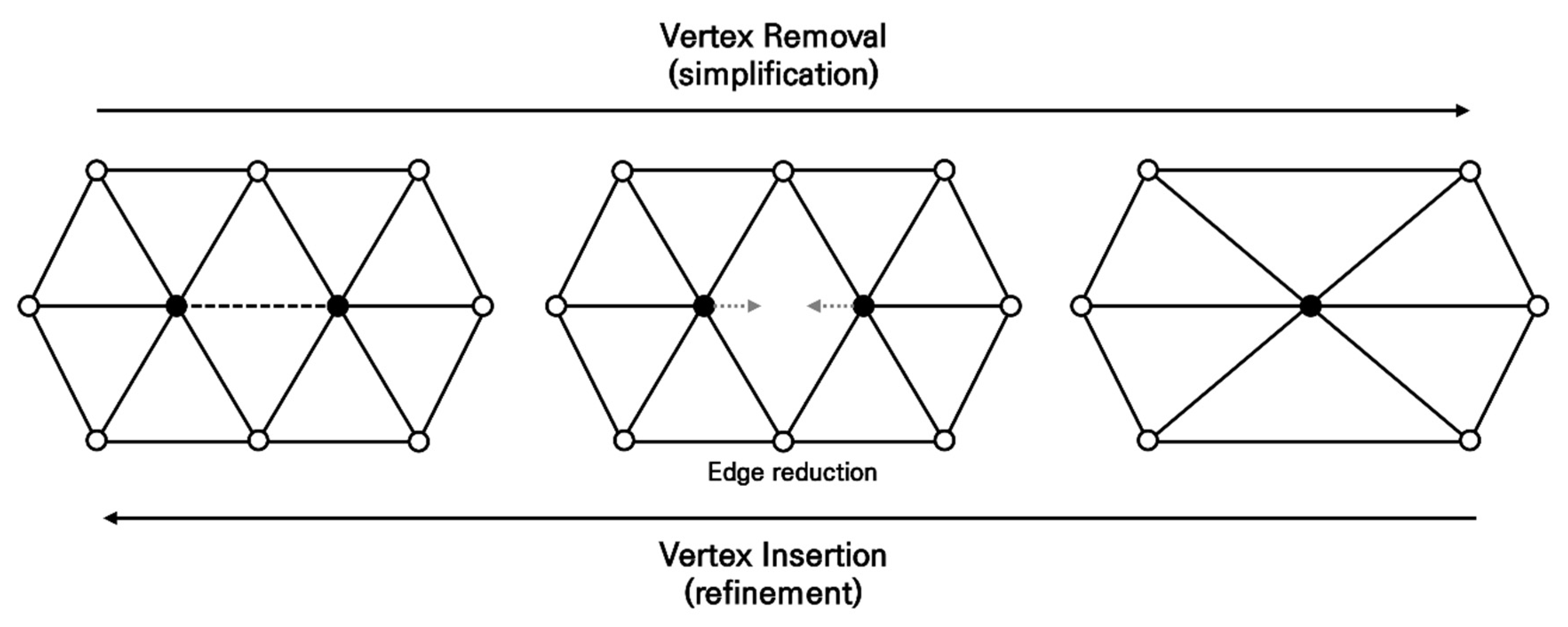 Applsci 12 10798 g007