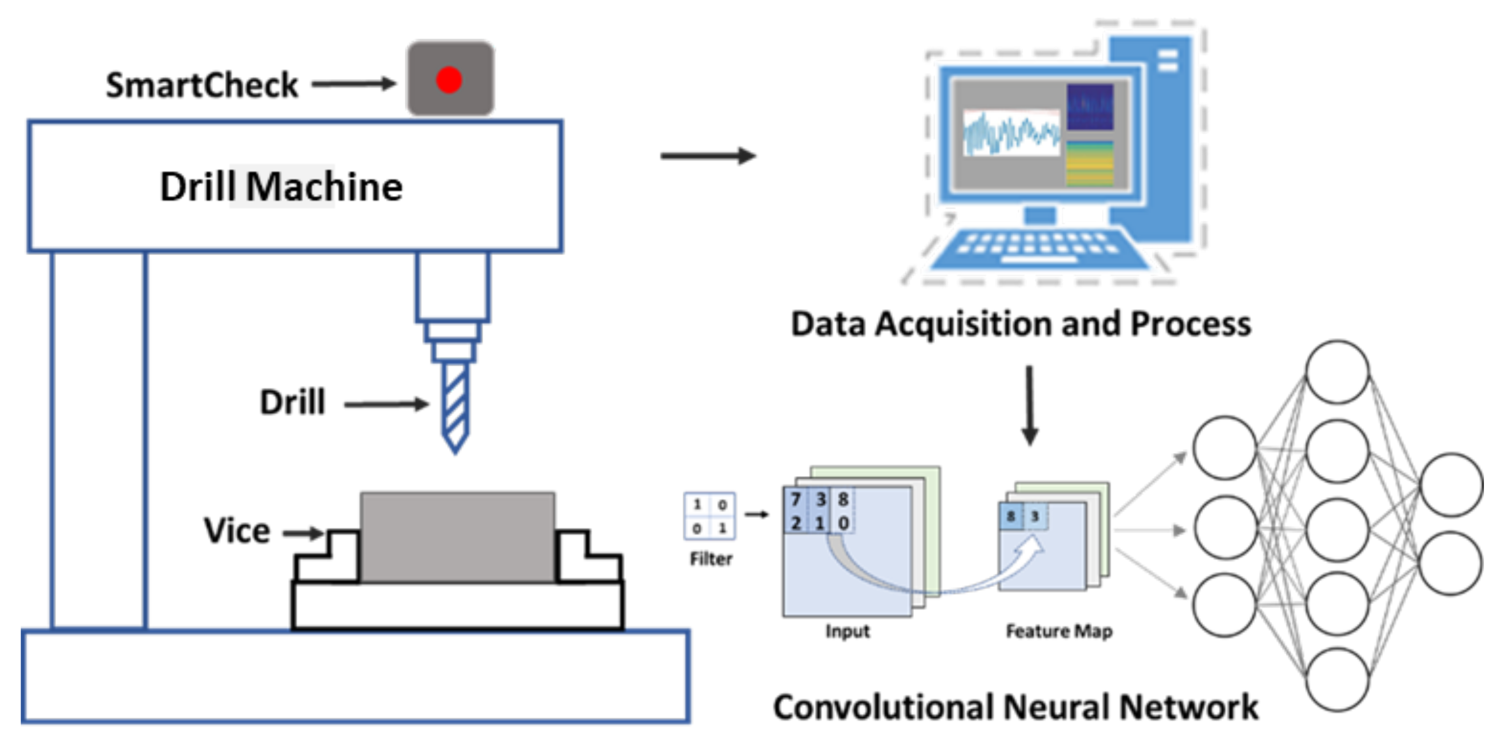 Applsci 12 10799 g001