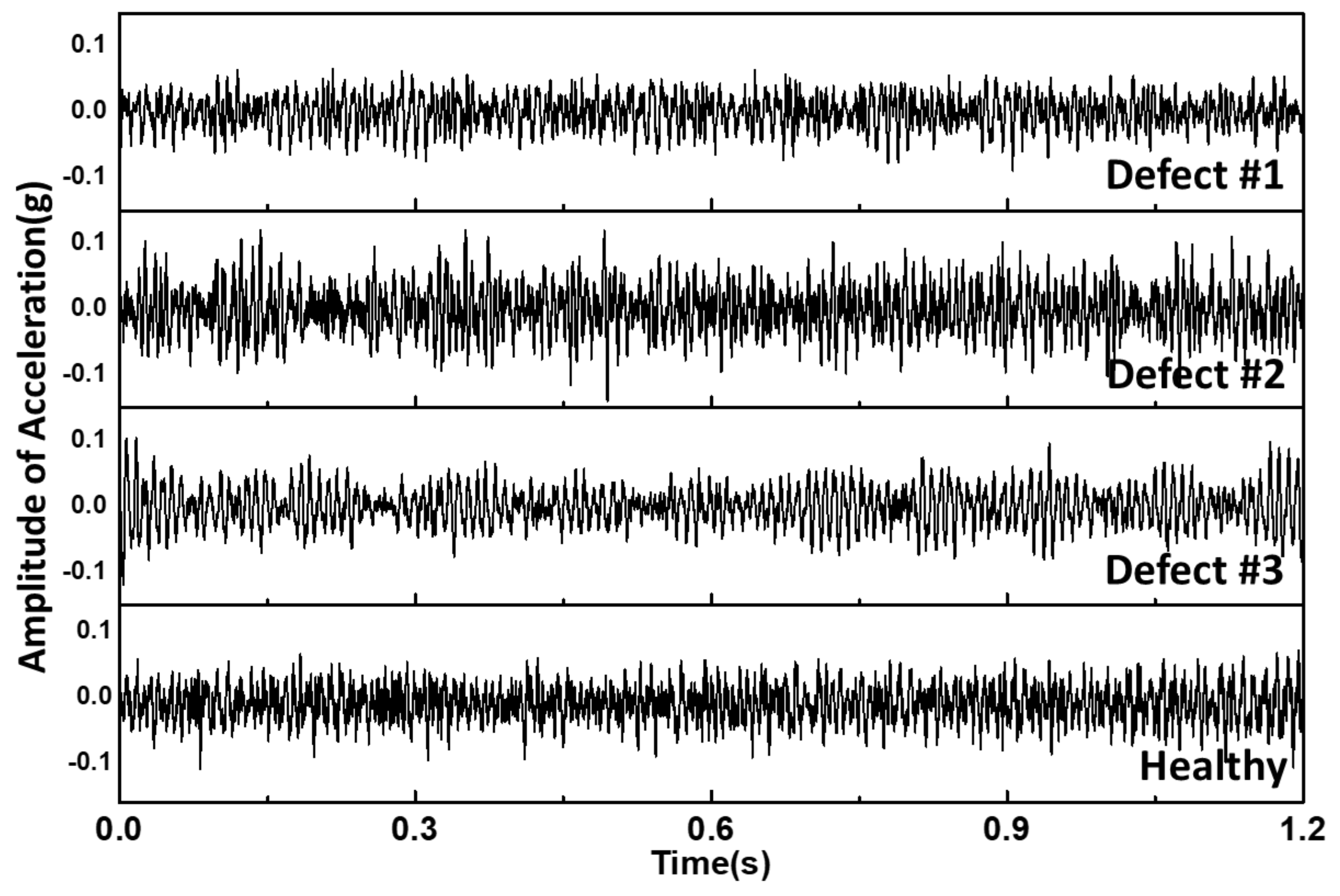 Applsci 12 10799 g004