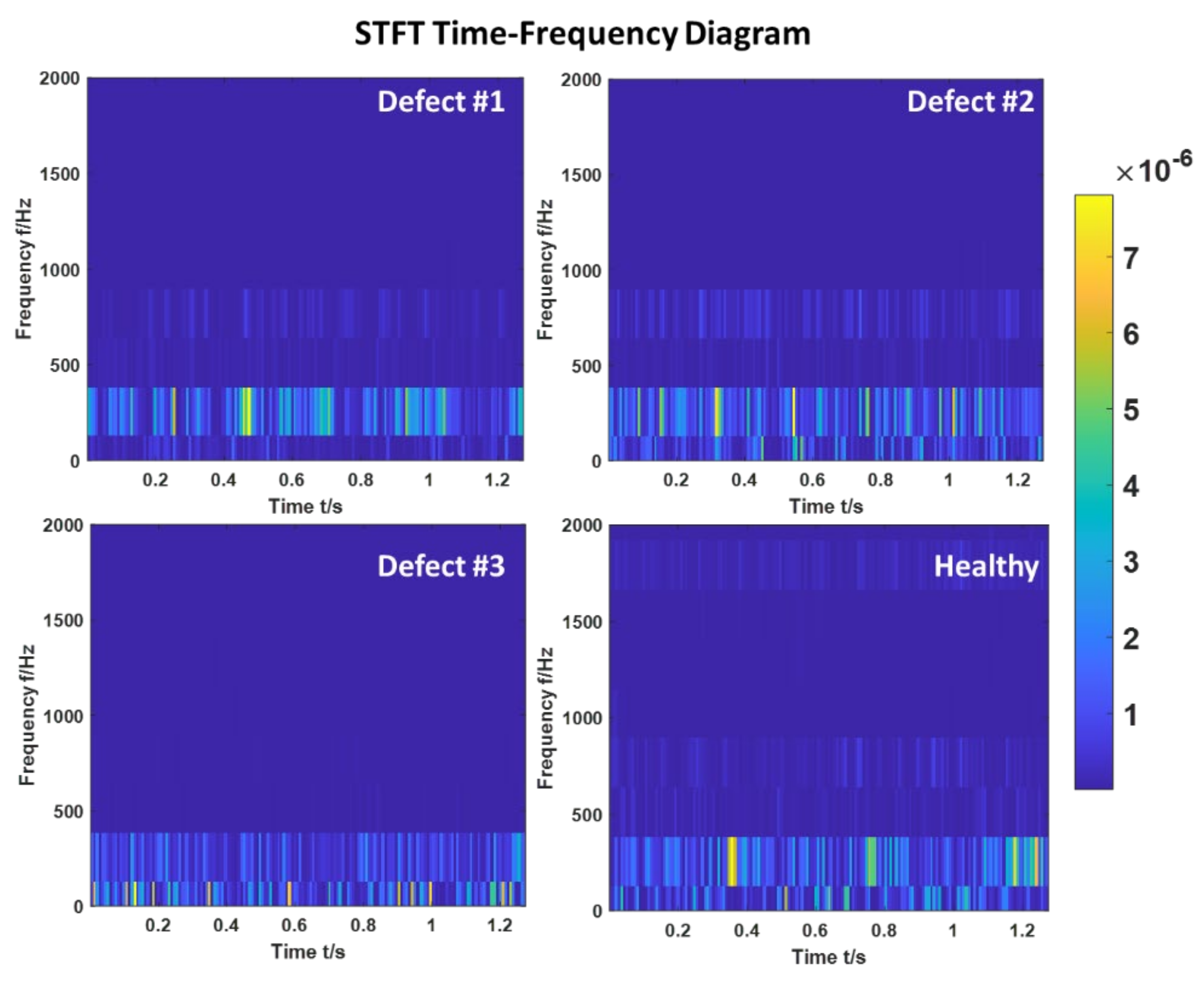Applsci 12 10799 g005