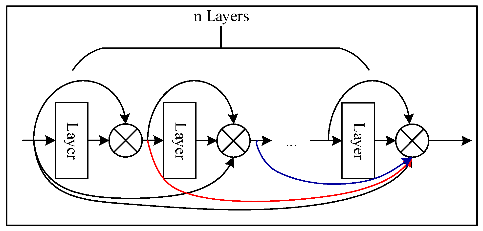Applsci 12 10800 g002 Applsci 12 10800 g002
