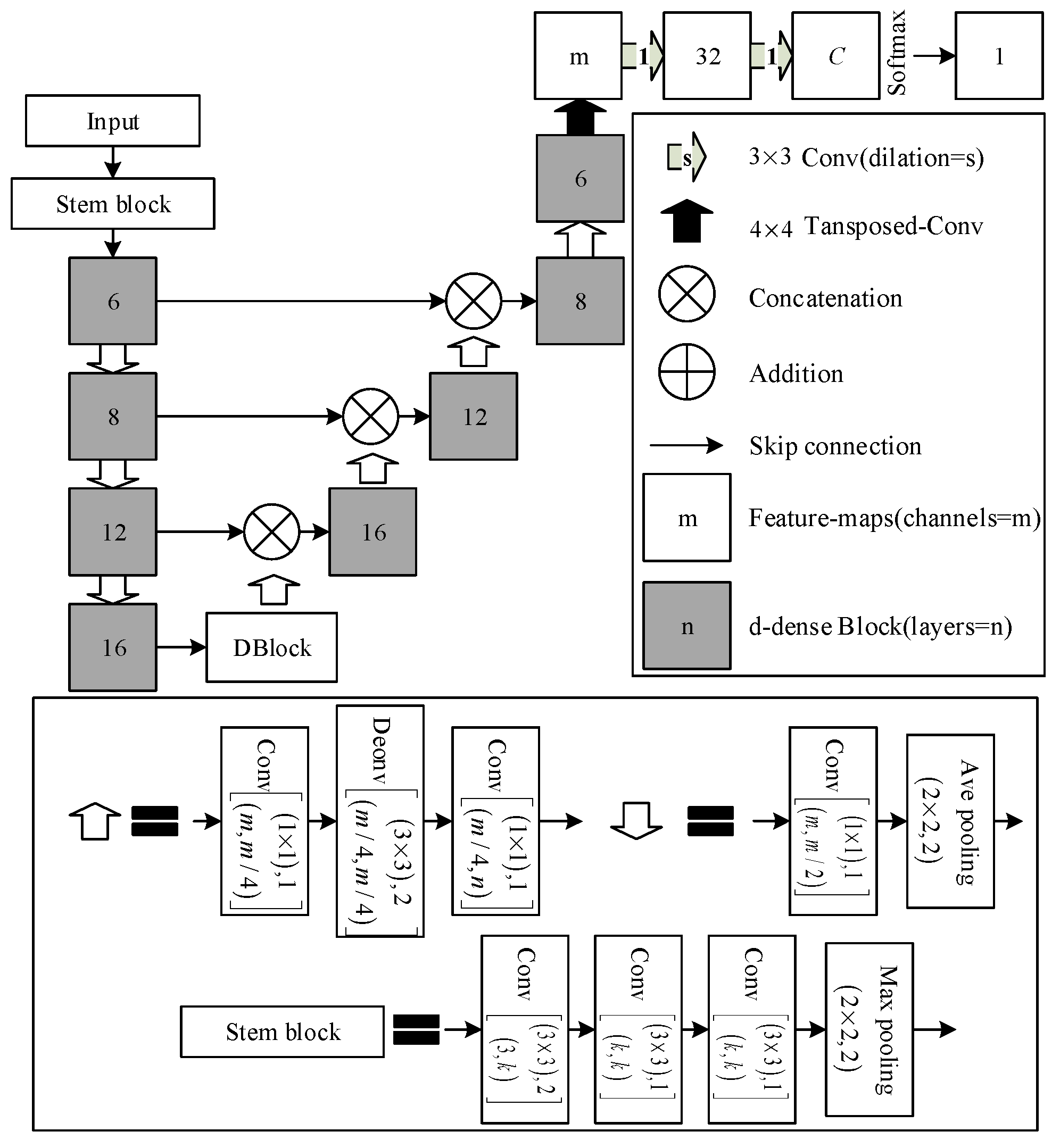 Applsci 12 10800 g007 Applsci 12 10800 g007
