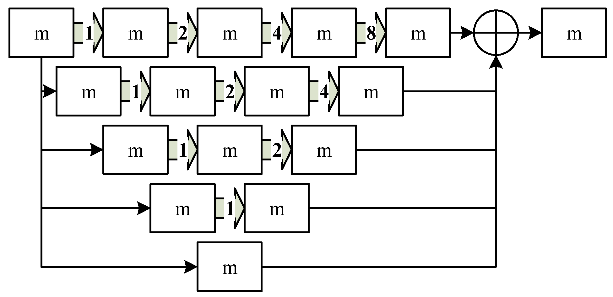Applsci 12 10800 g008 Applsci 12 10800 g008