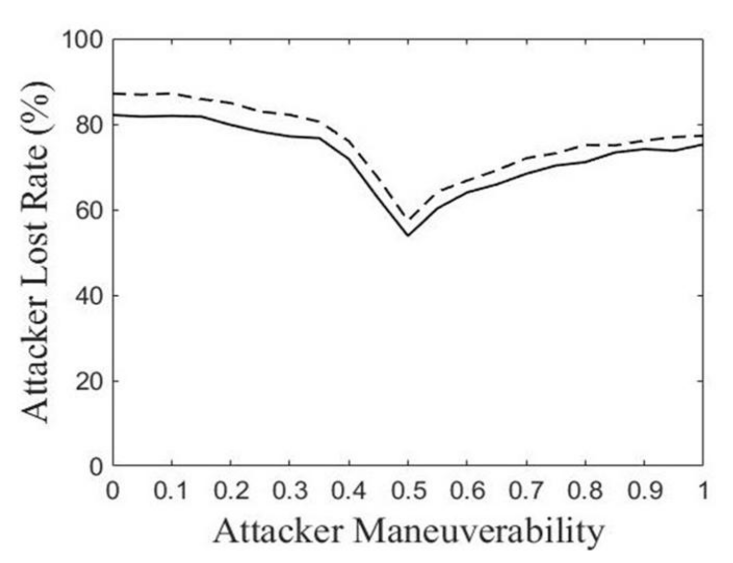 Applsci 12 10801 g003 Applsci 12 10801 g003