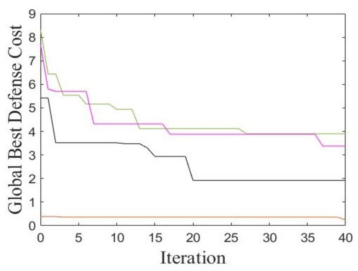 Applsci 12 10801 g006 Applsci 12 10801 g006