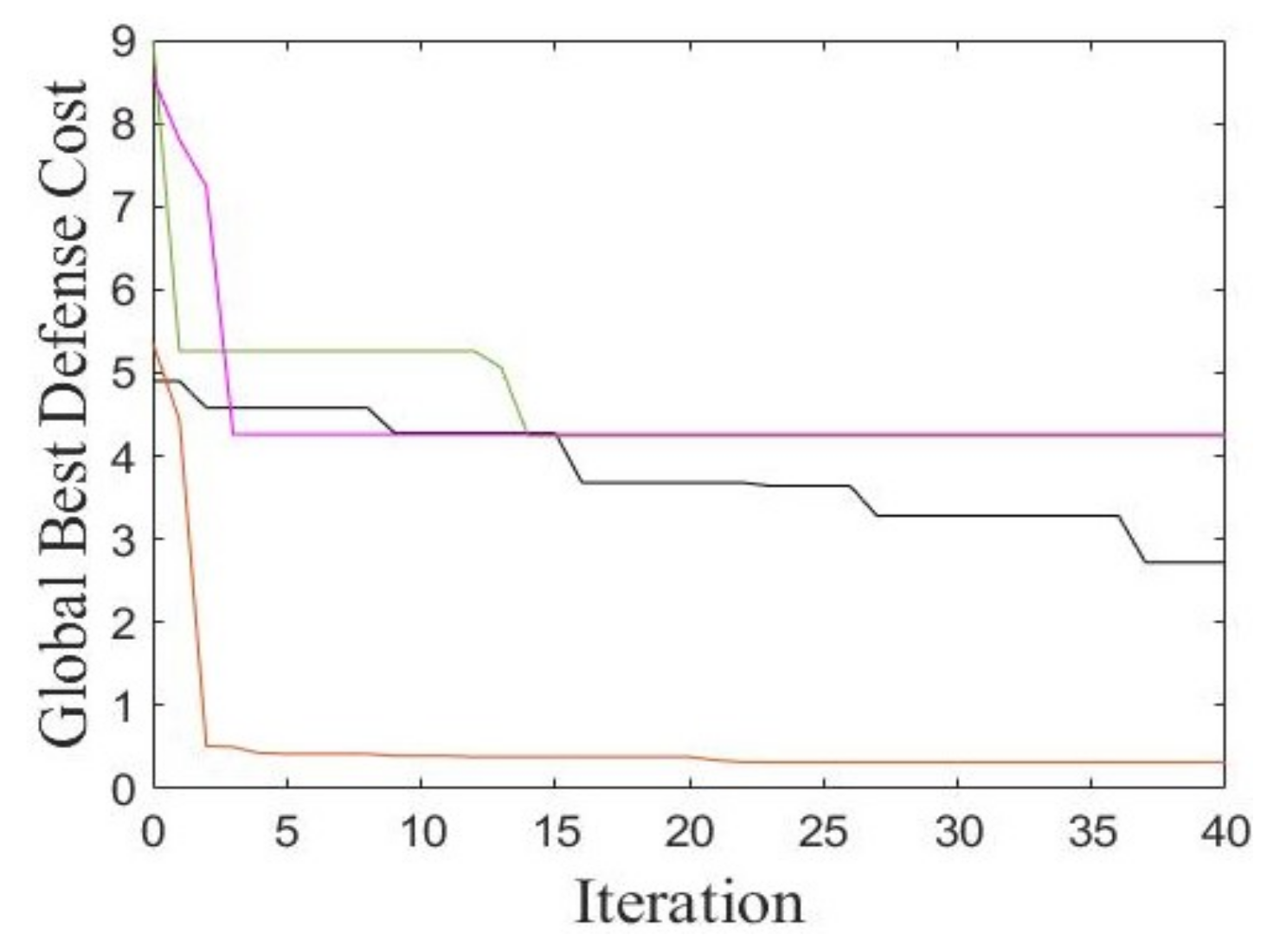 Applsci 12 10801 g007 Applsci 12 10801 g007