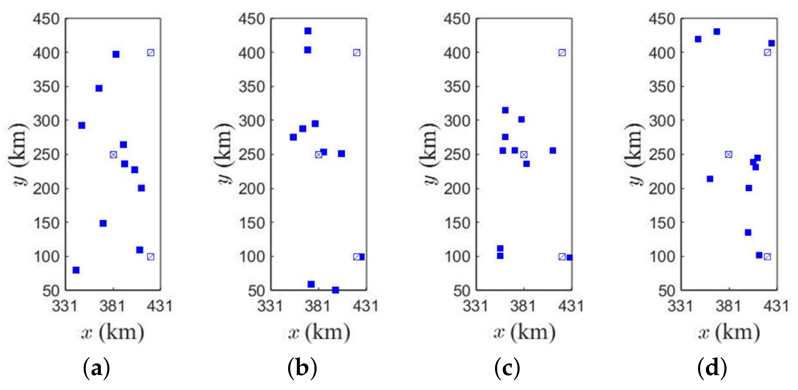 Applsci 12 10801 g008 Applsci 12 10801 g008