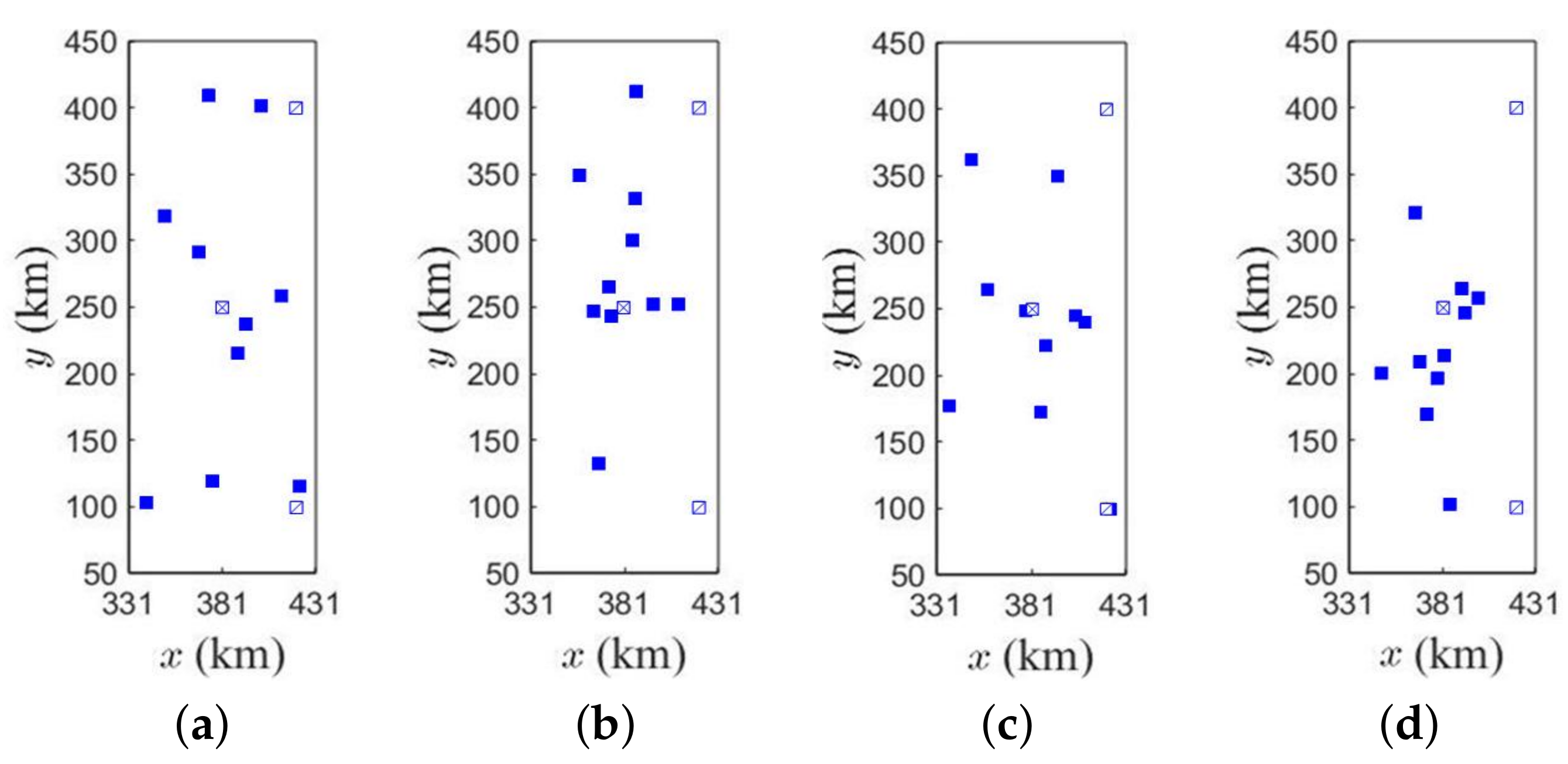 Applsci 12 10801 g009 Applsci 12 10801 g009