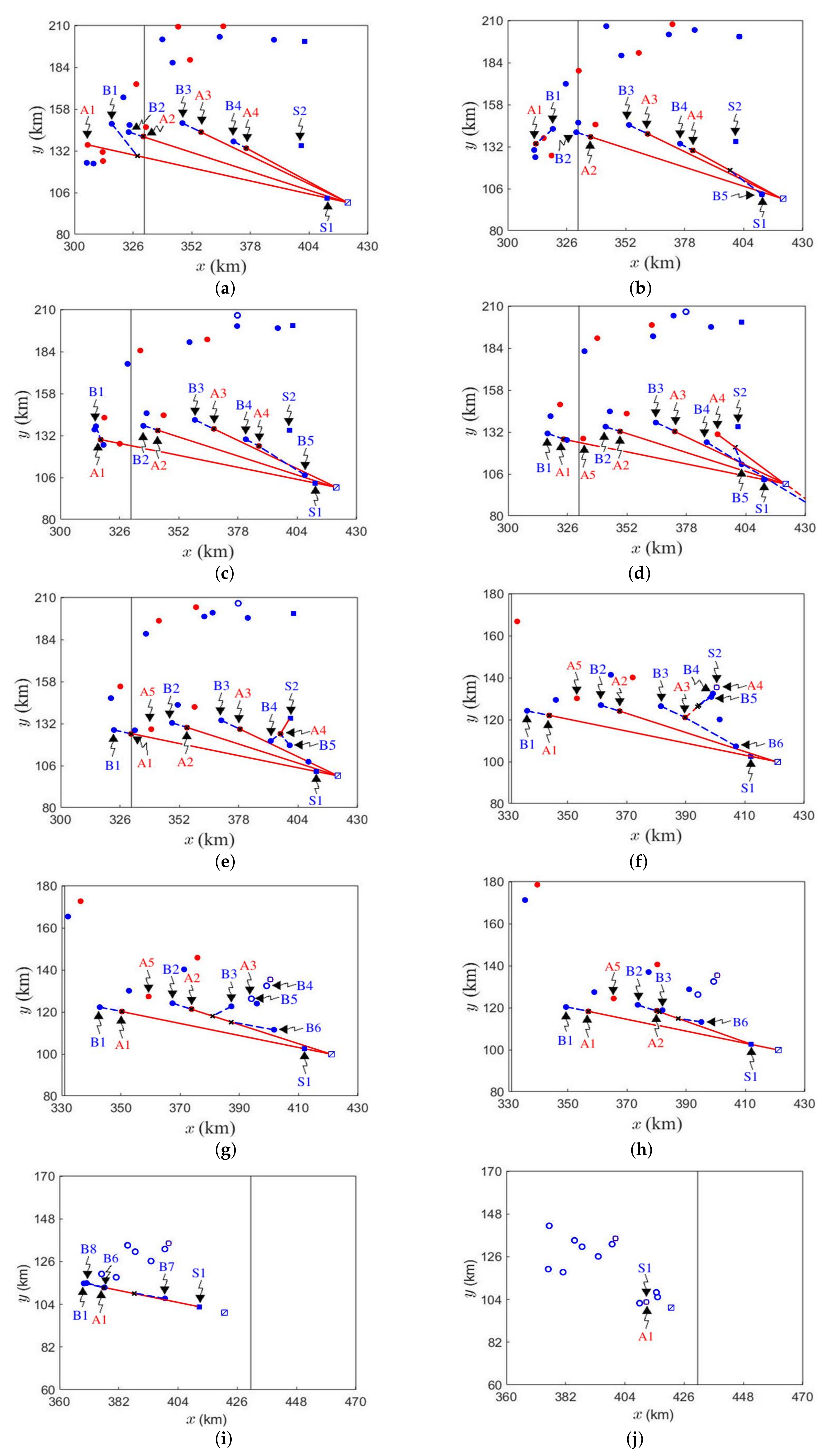 Applsci 12 10801 g012 Applsci 12 10801 g012
