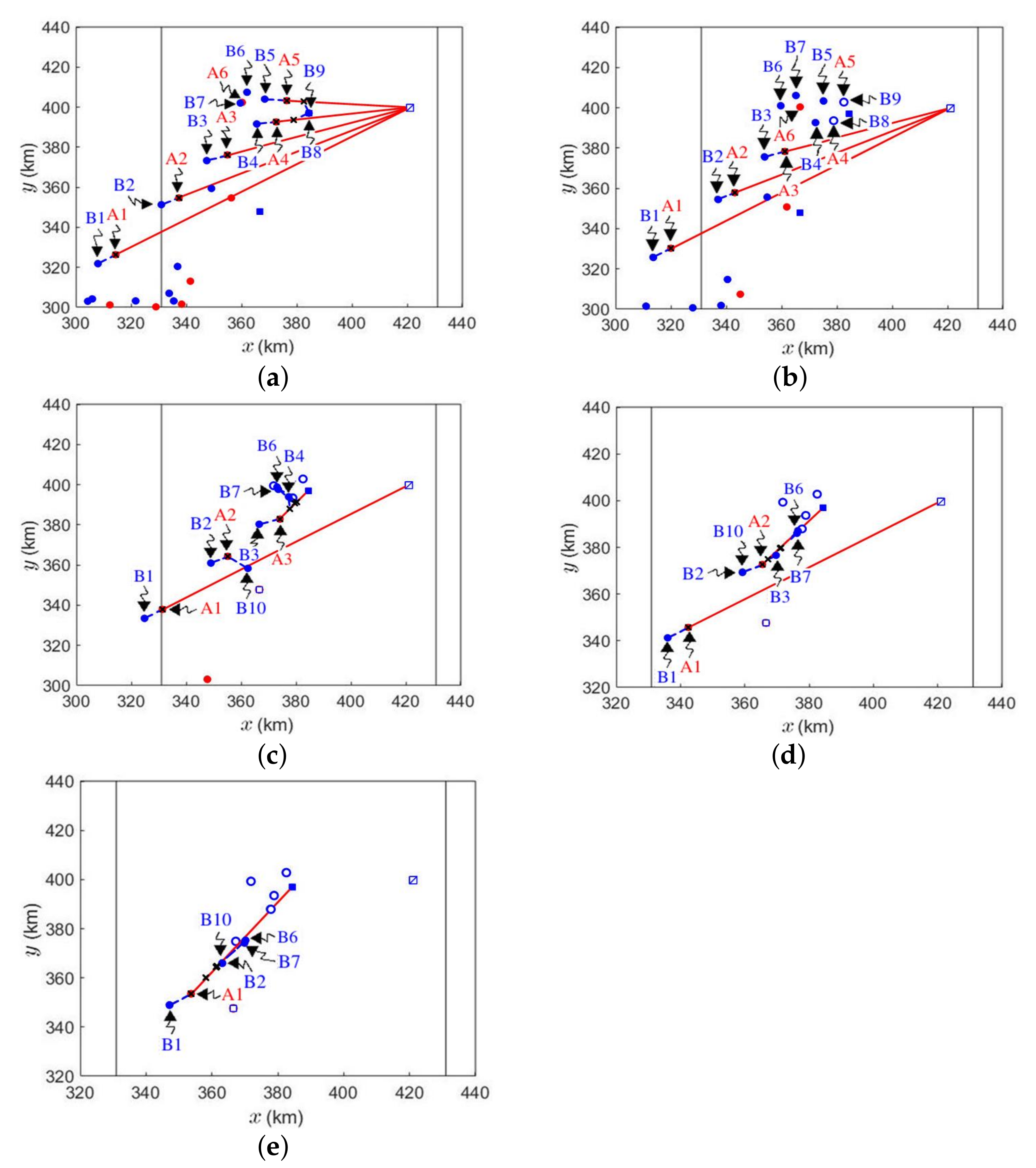 Applsci 12 10801 g013 Applsci 12 10801 g013