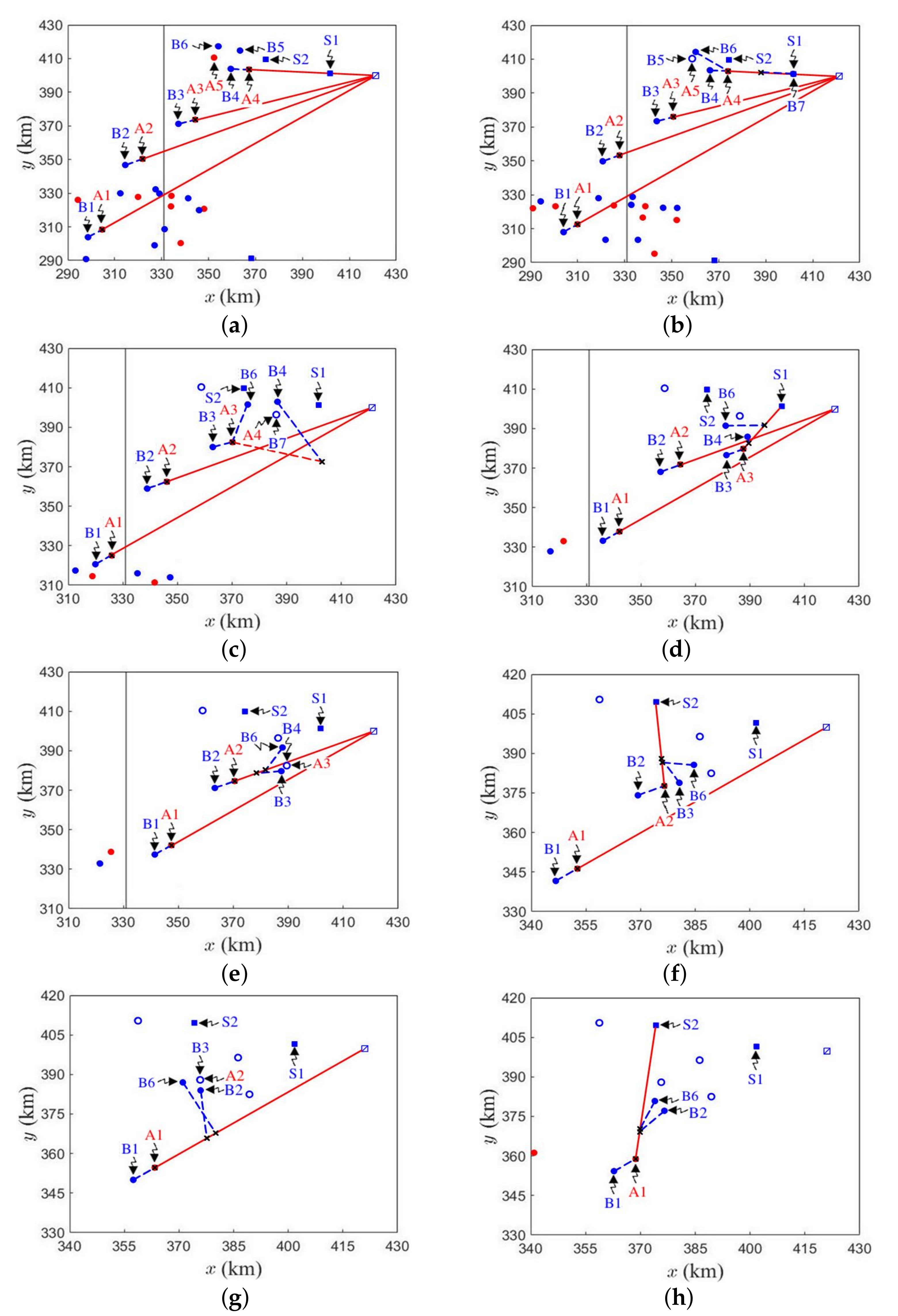 Applsci 12 10801 g015 Applsci 12 10801 g015