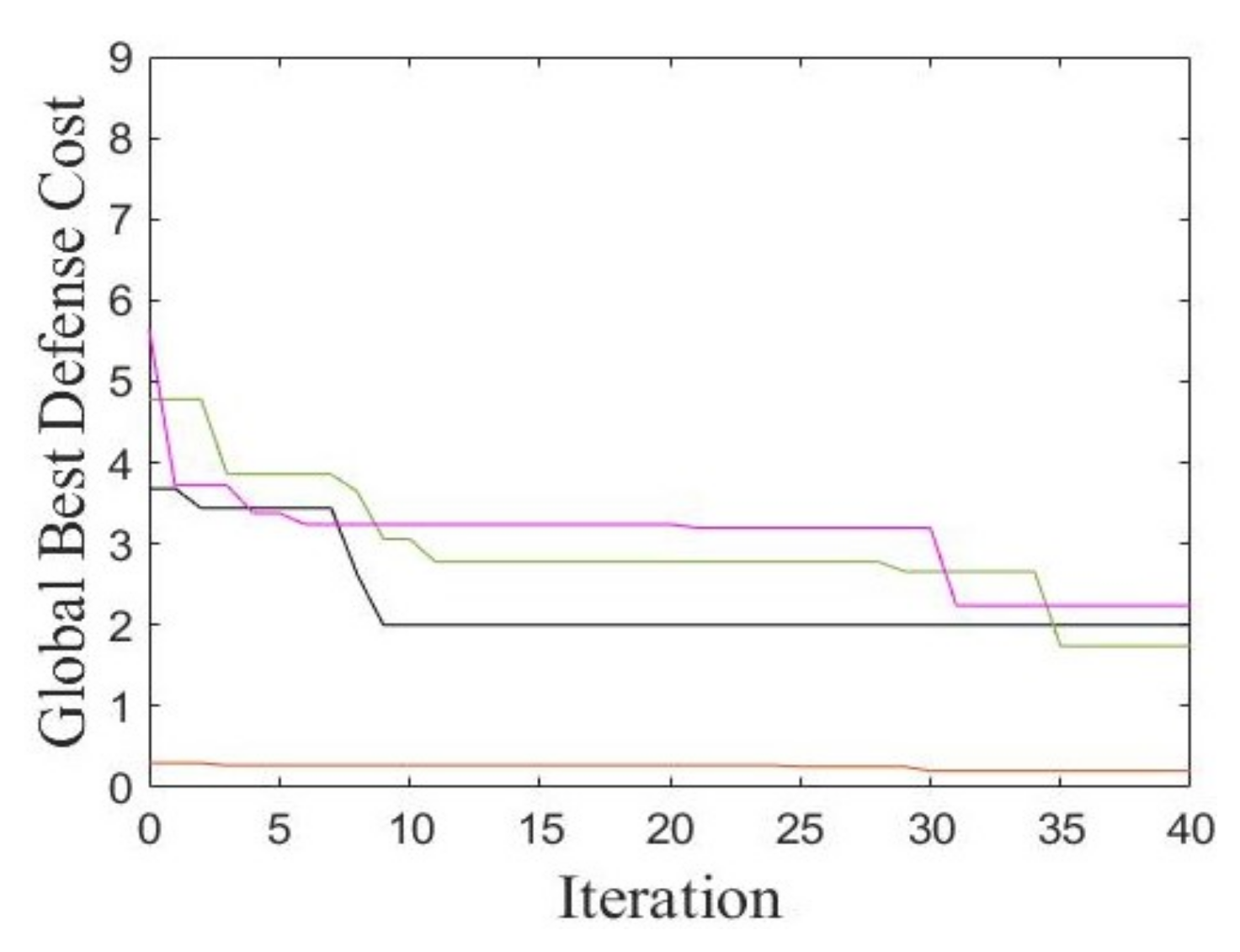 Applsci 12 10801 g016 Applsci 12 10801 g016
