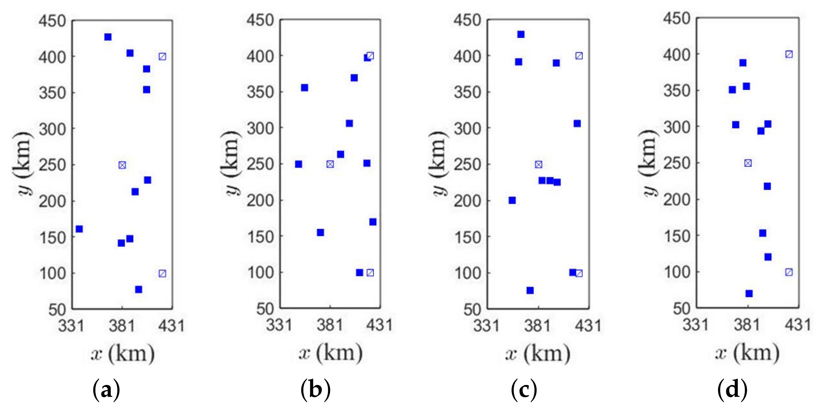 Applsci 12 10801 g018 Applsci 12 10801 g018