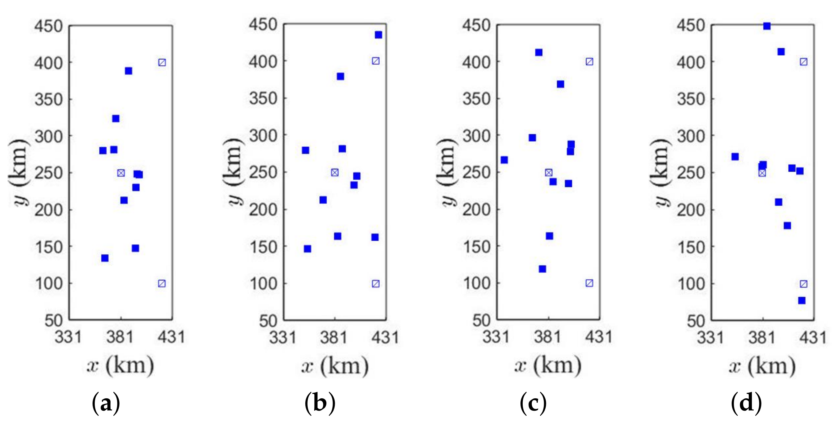 Applsci 12 10801 g019 Applsci 12 10801 g019