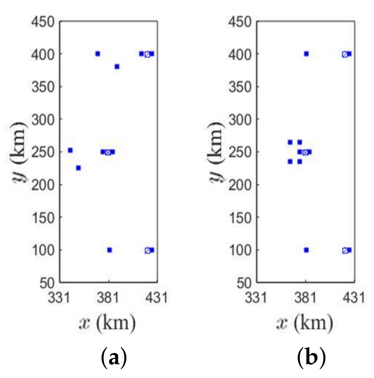 Applsci 12 10801 g020 Applsci 12 10801 g020