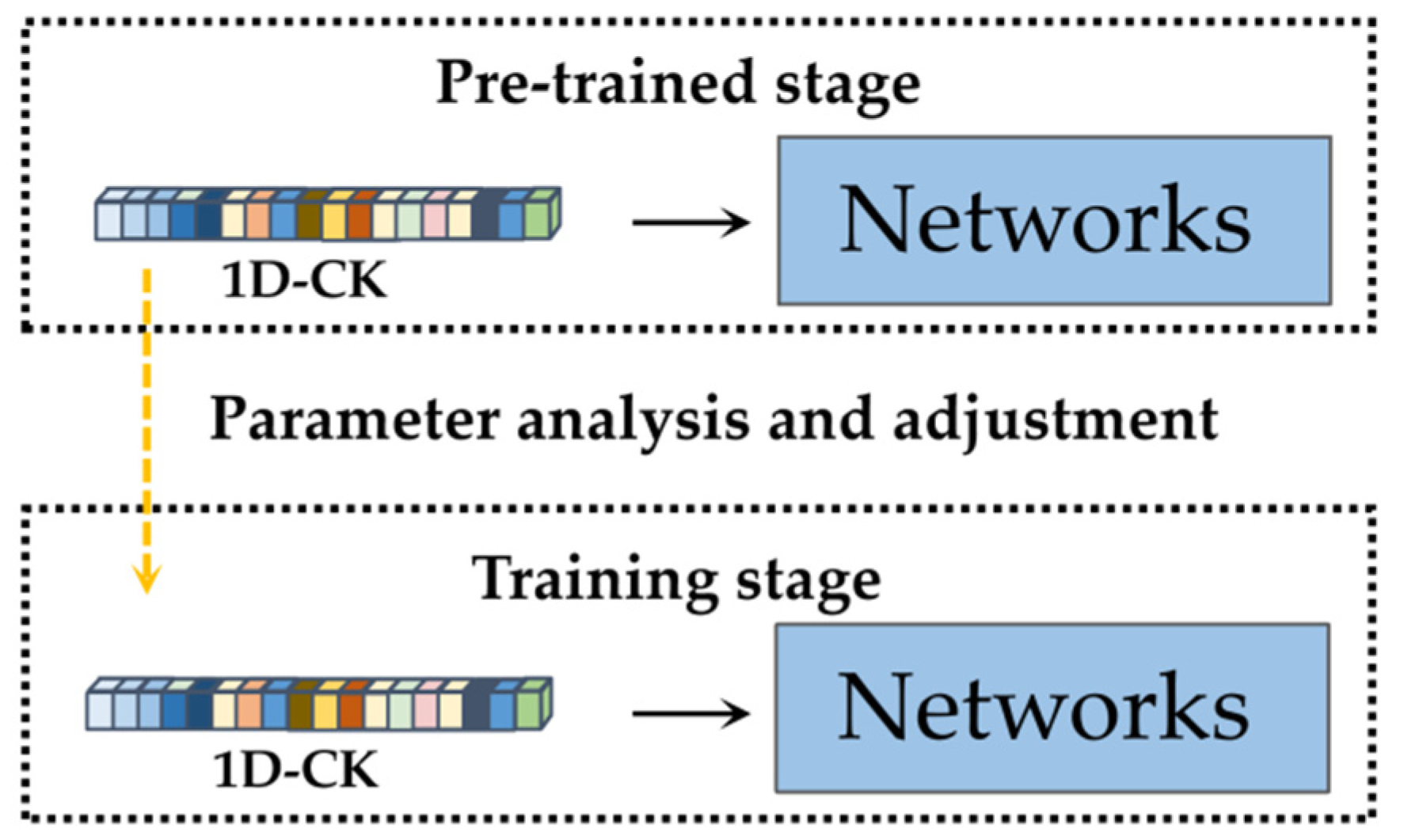 Applsci 12 10804 g003