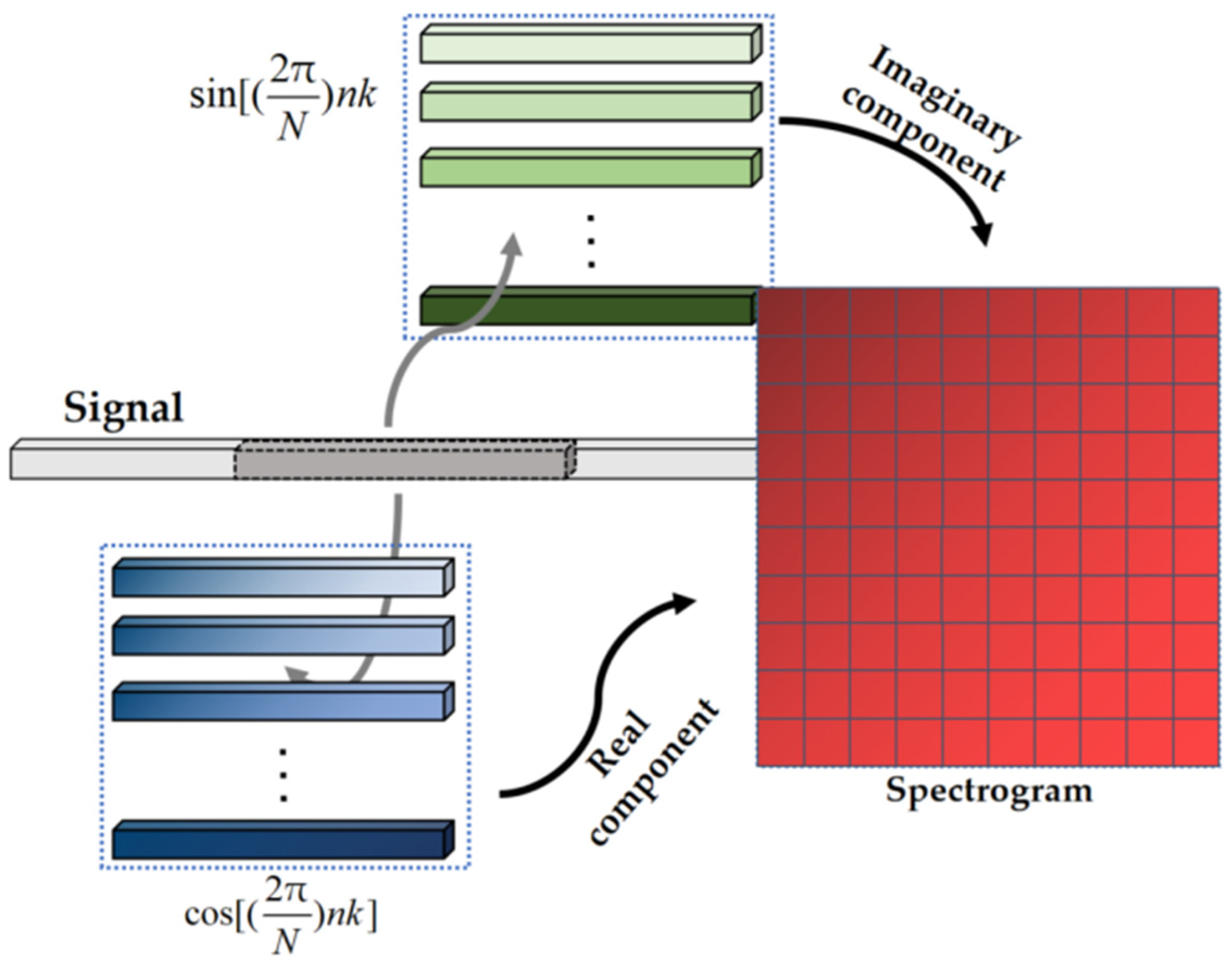 Applsci 12 10804 g005