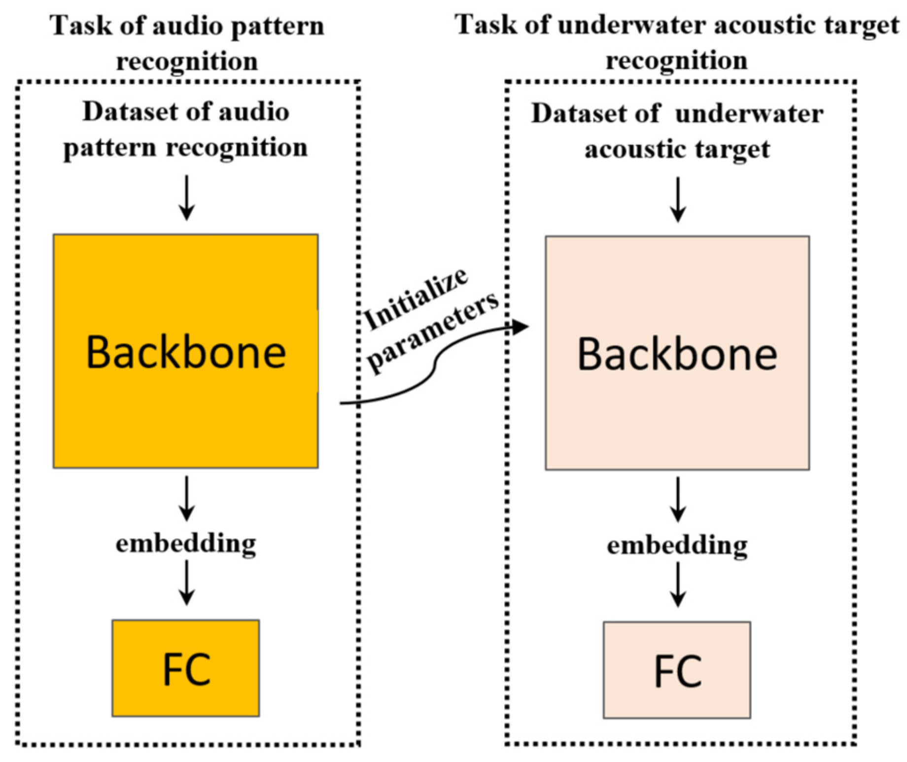 Applsci 12 10804 g007