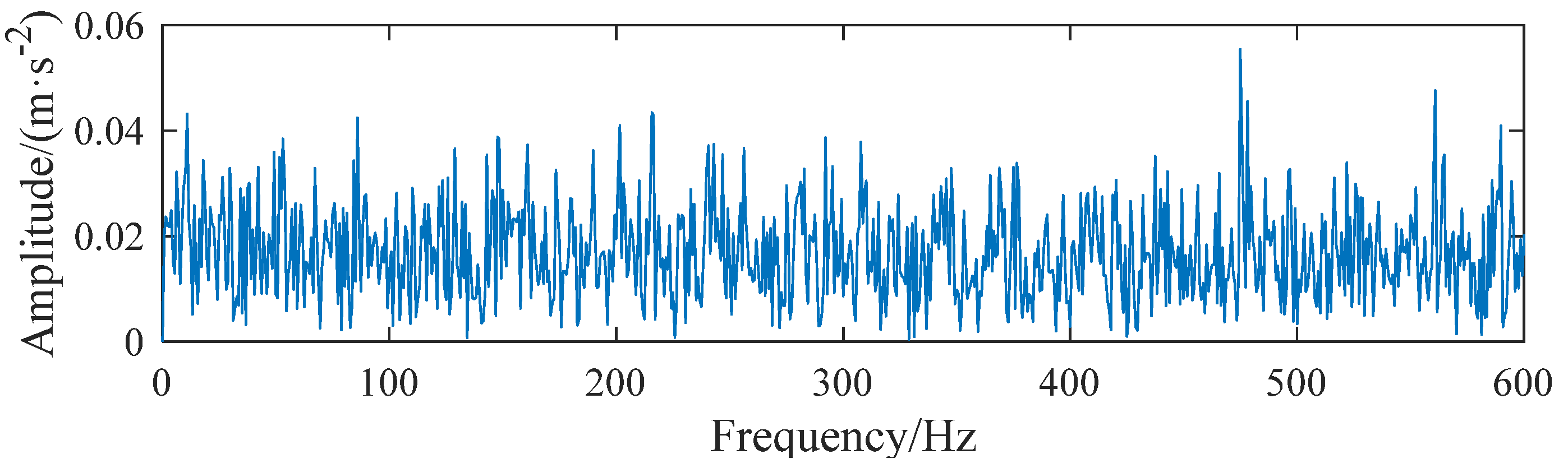 Applsci 12 10807 g004