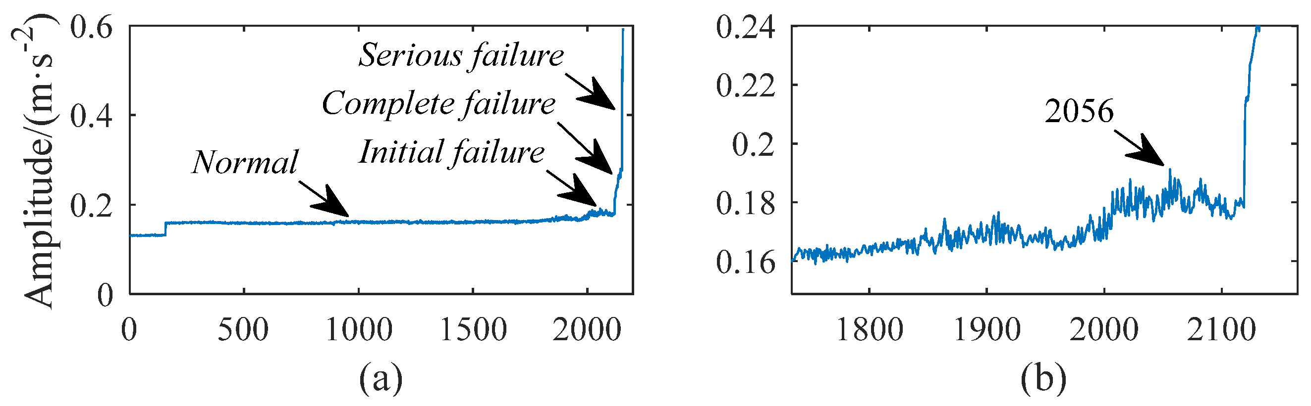 Applsci 12 10807 g011