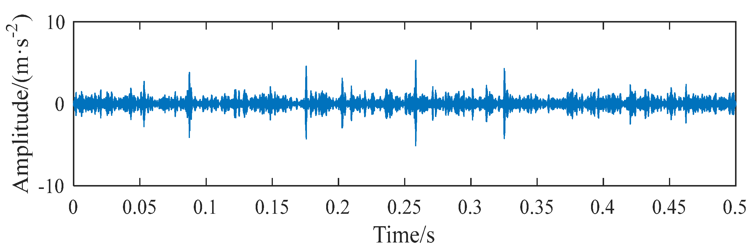 Applsci 12 10807 g018