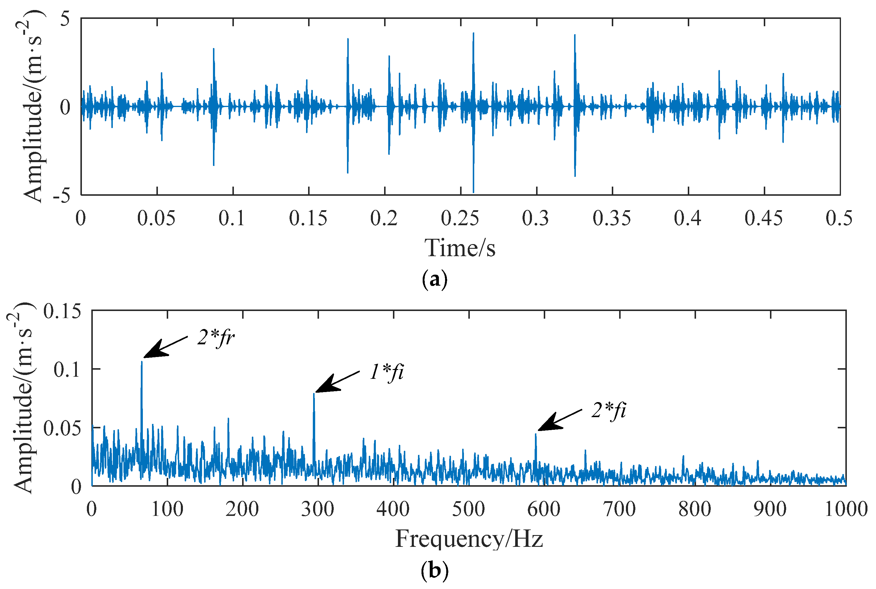 Applsci 12 10807 g019