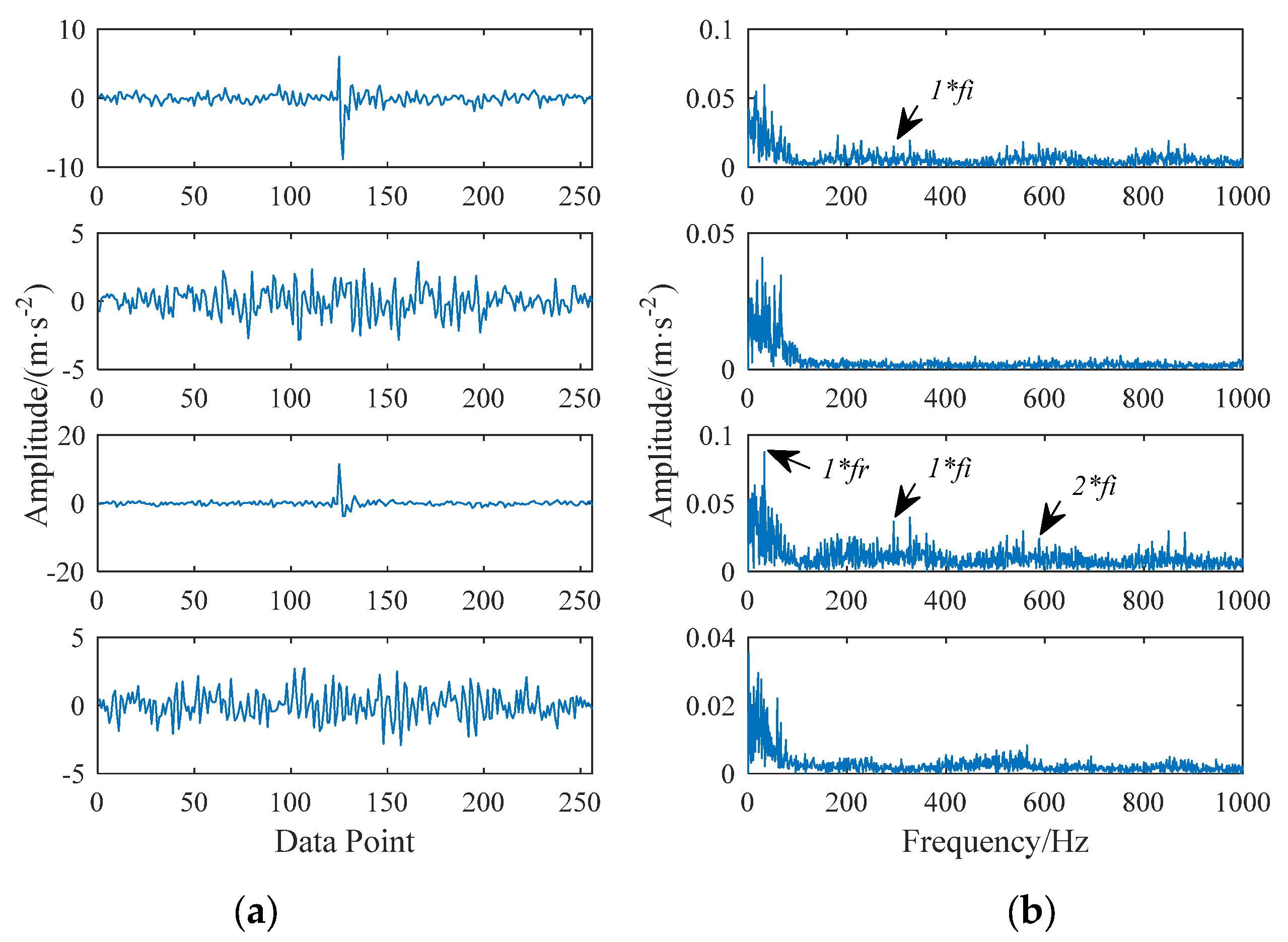 Applsci 12 10807 g020