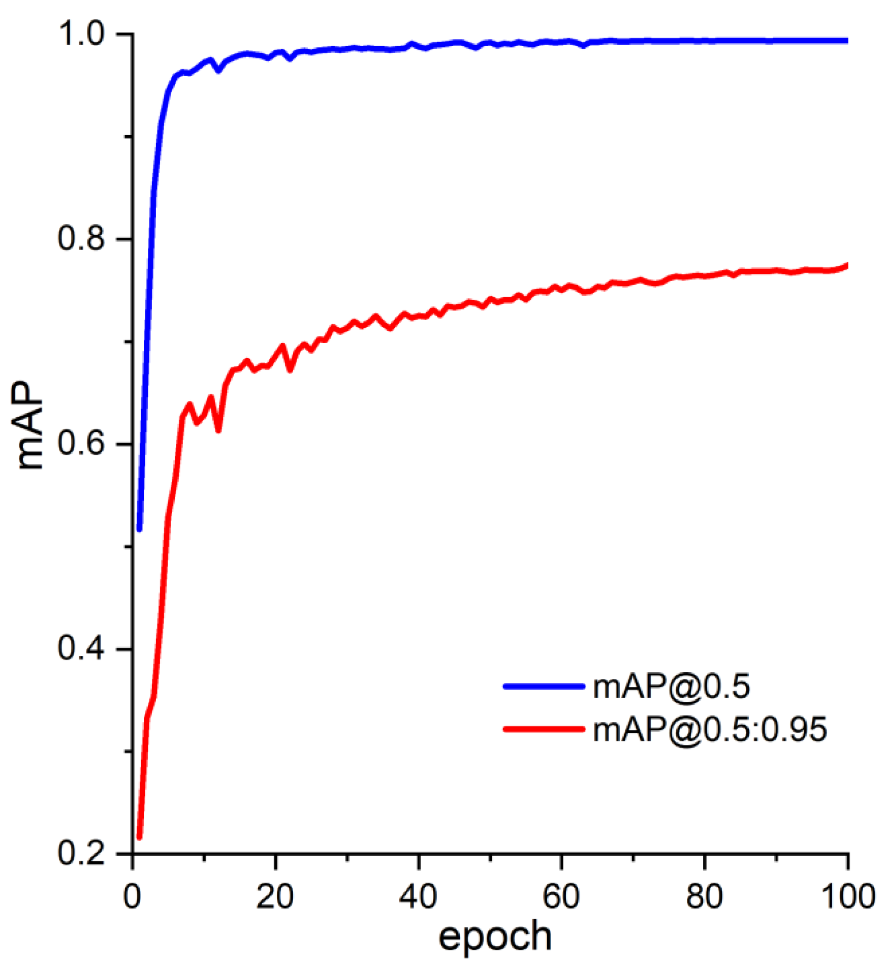 Applsci 12 10808 g012 Applsci 12 10808 g012