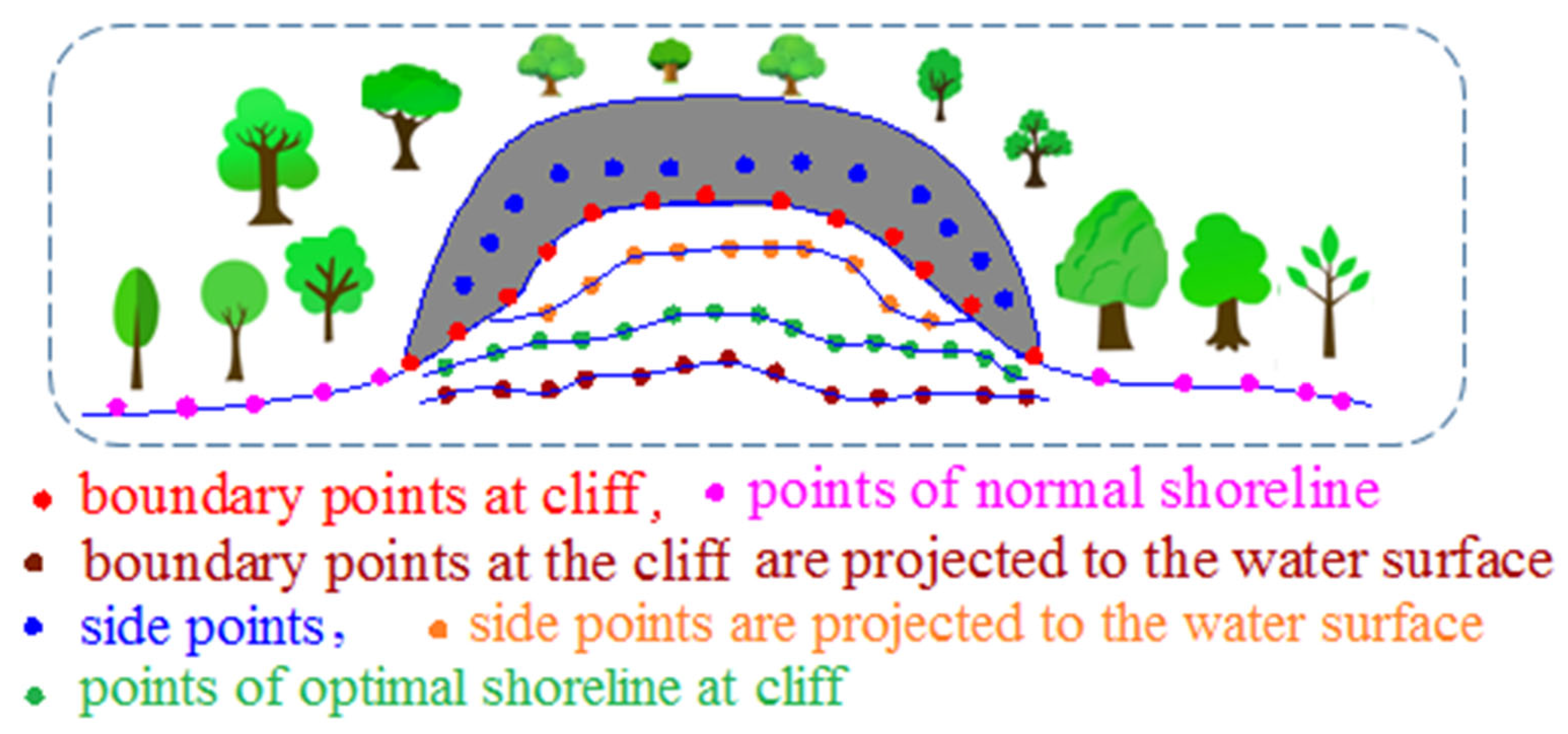 Applsci 12 10810 g005
