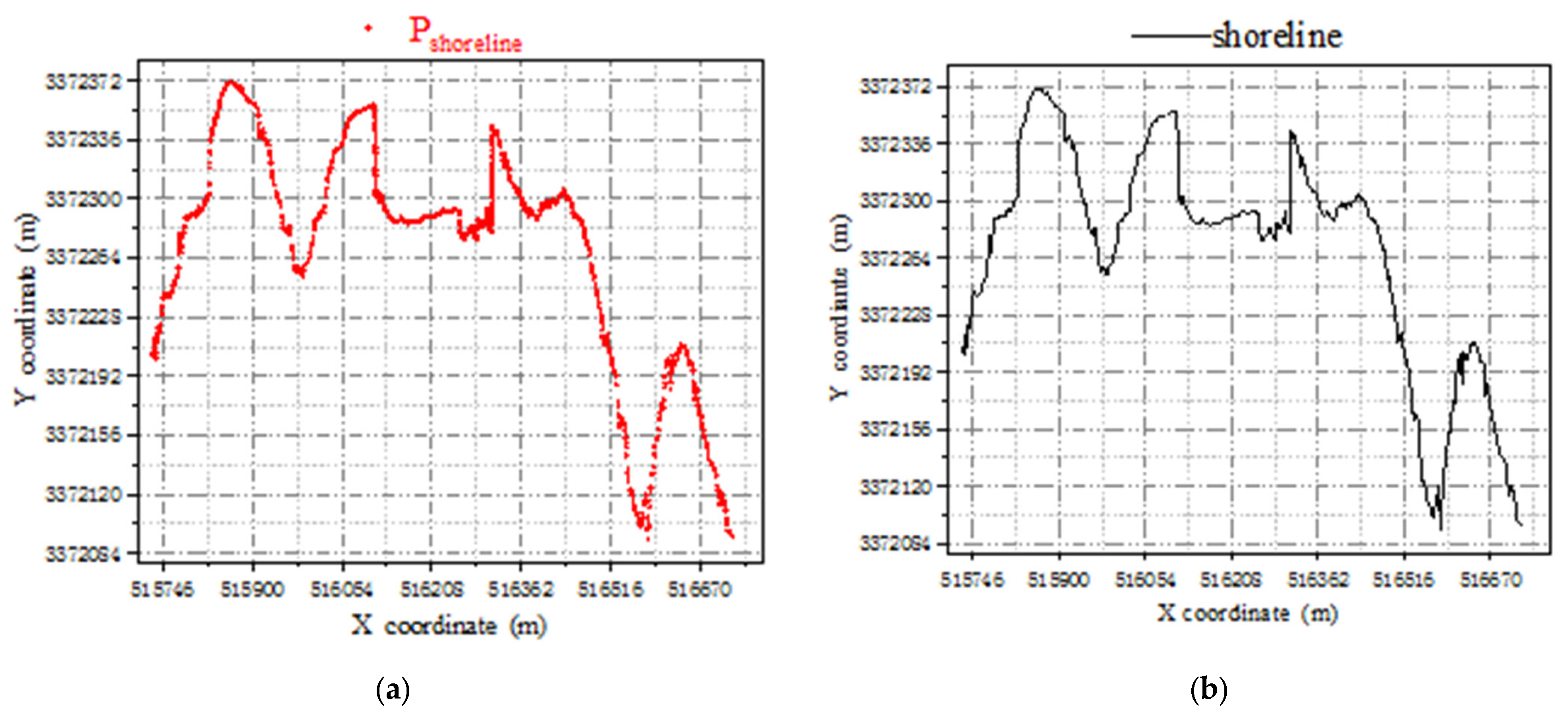 Applsci 12 10810 g012