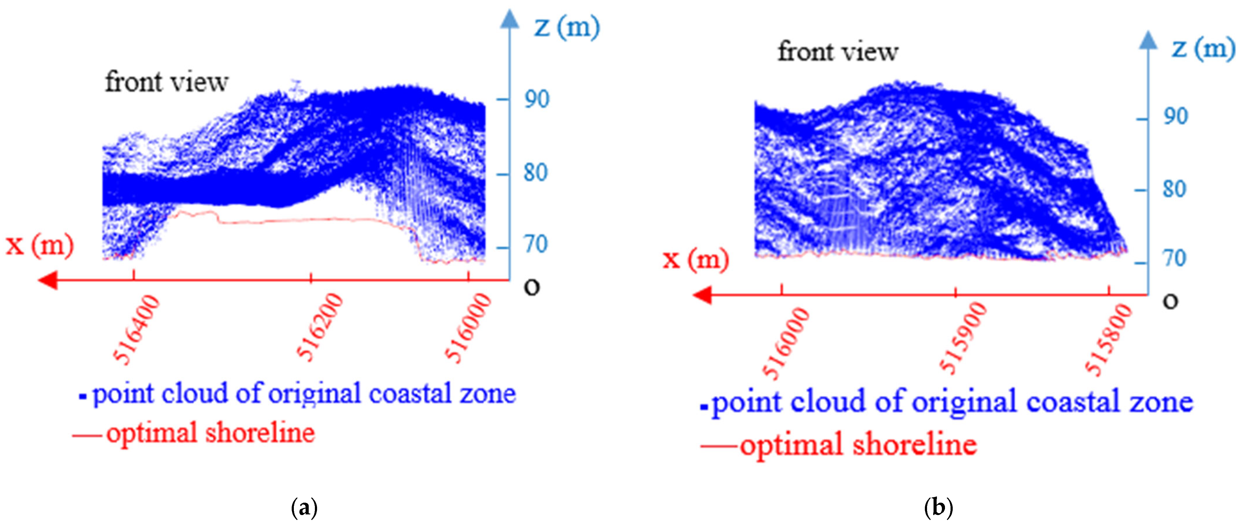 Applsci 12 10810 g014