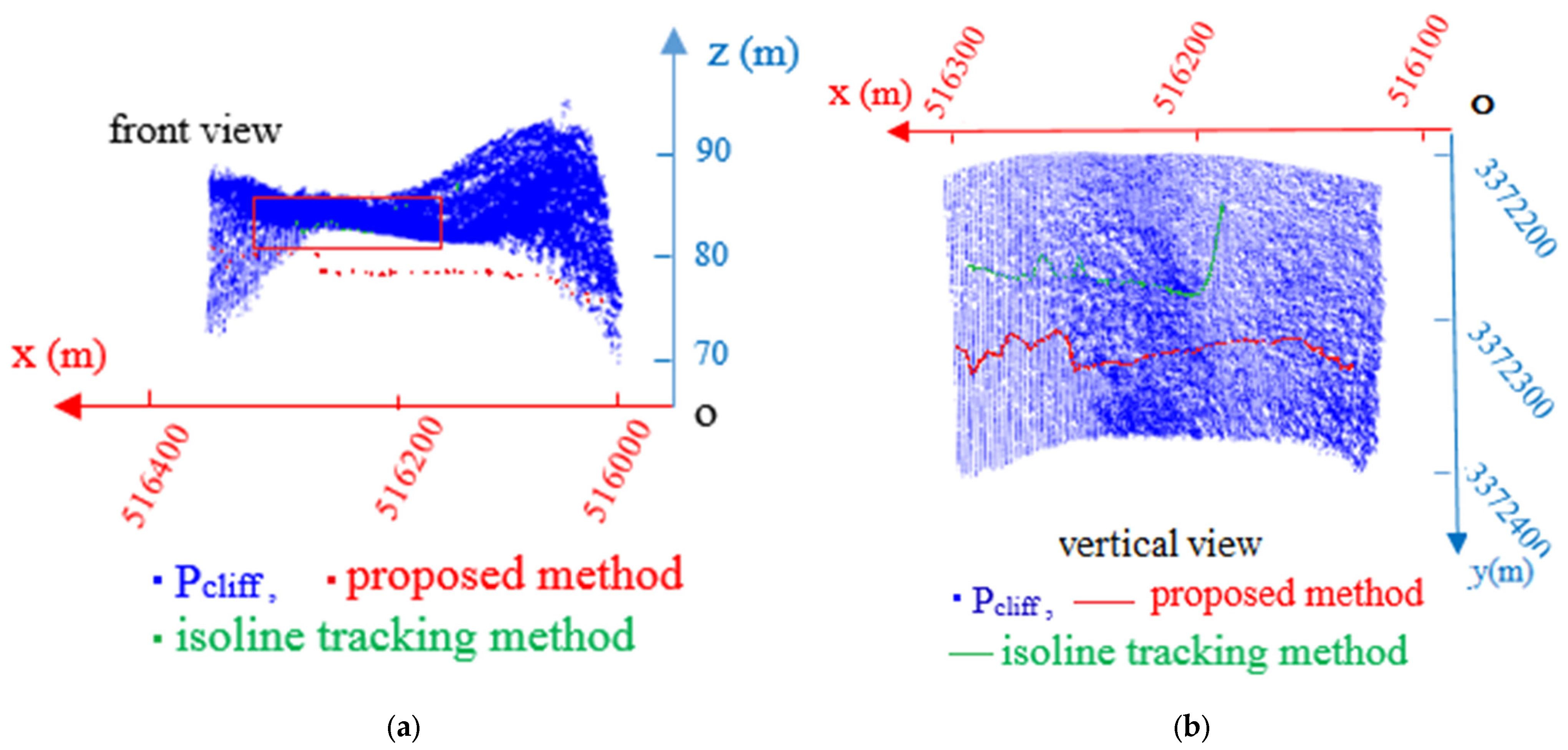 Applsci 12 10810 g016