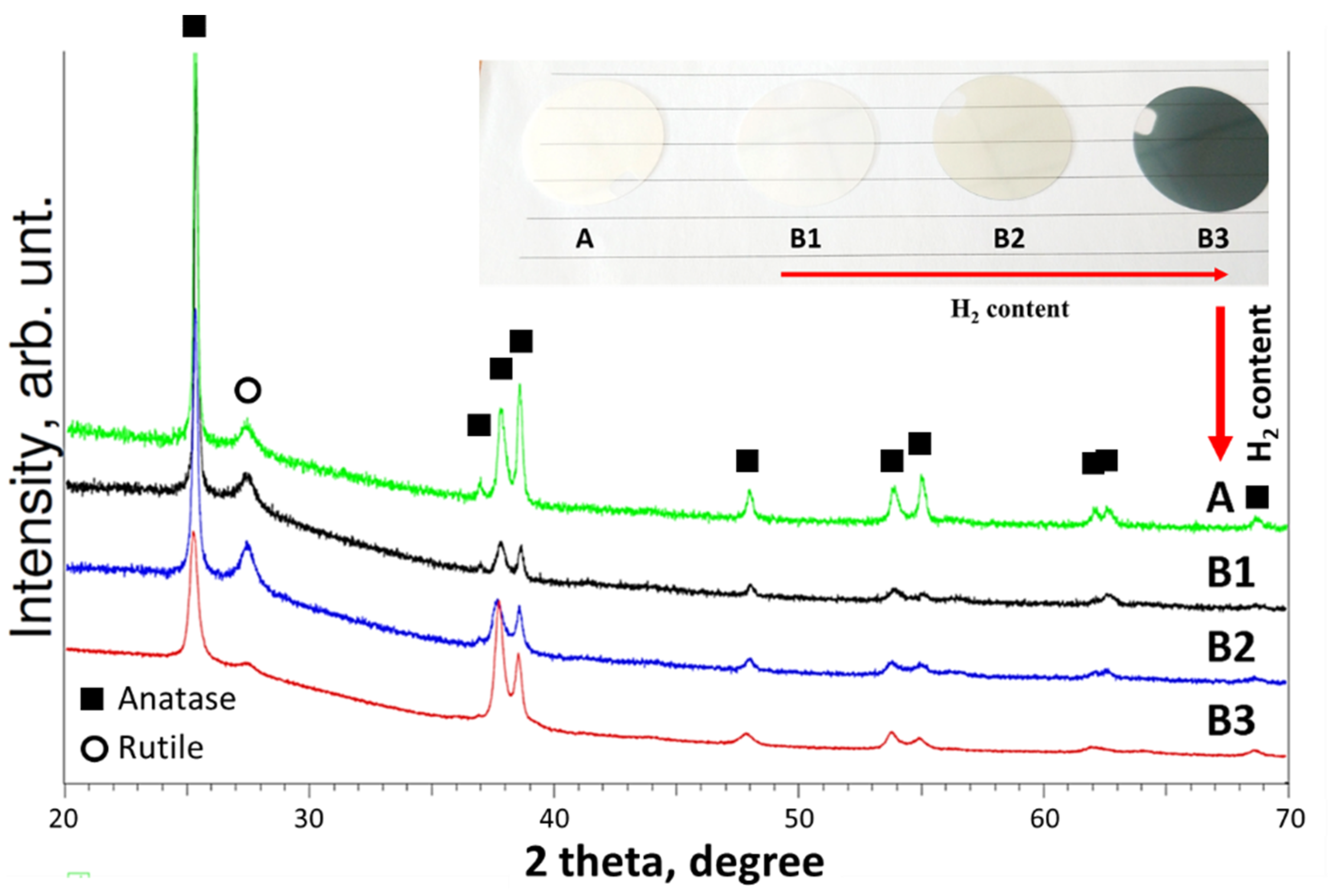 Applsci 12 10811 g001