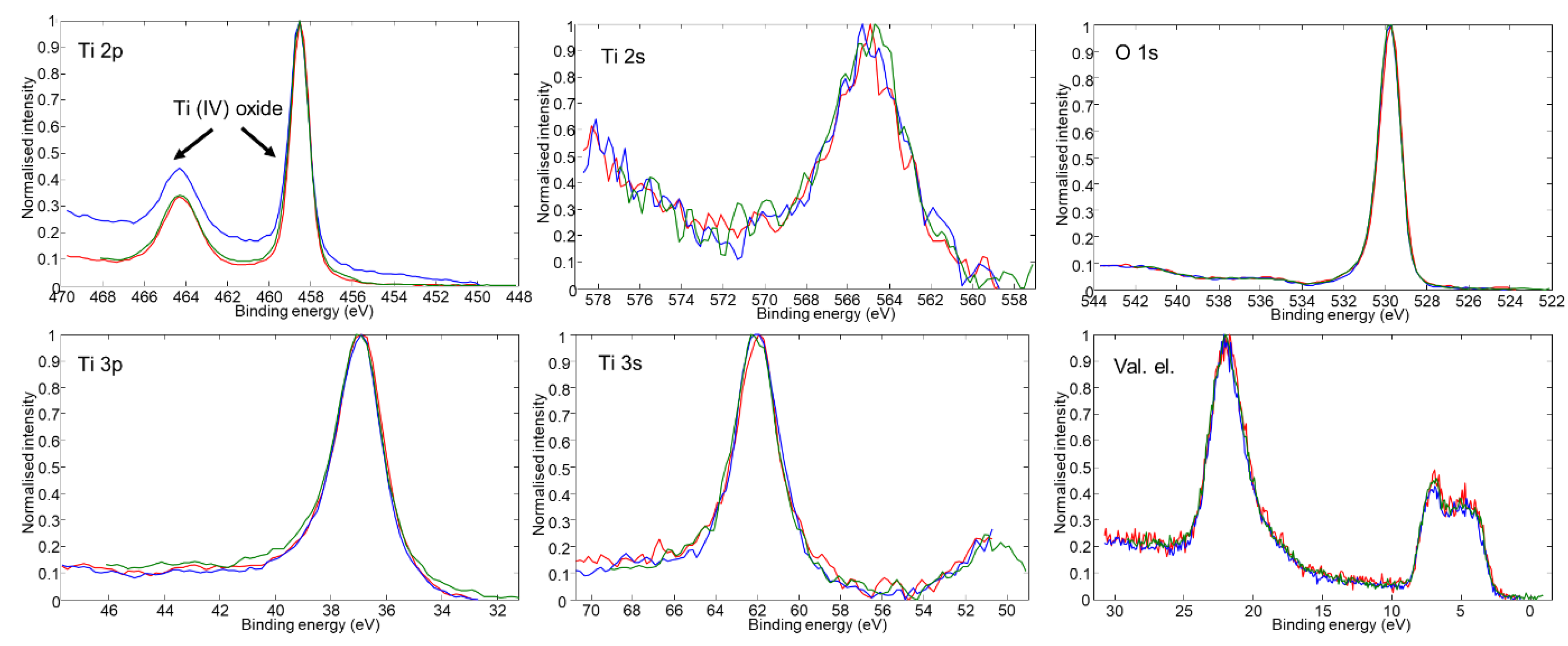 Applsci 12 10811 g002