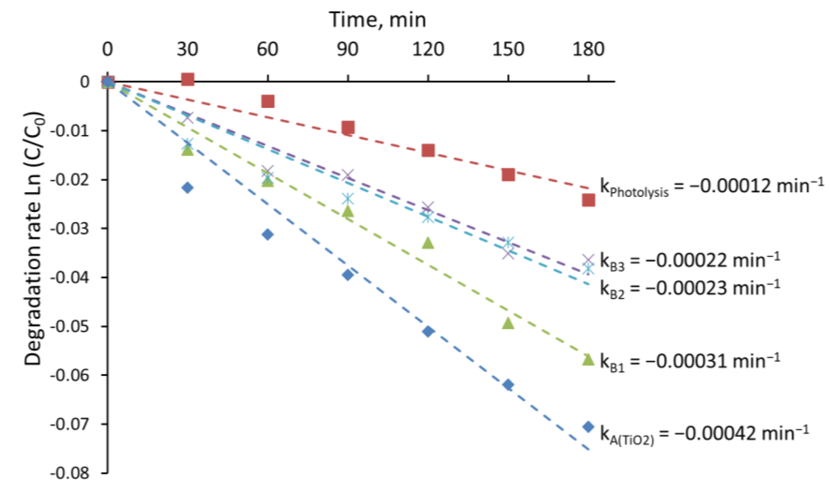 Applsci 12 10811 g005