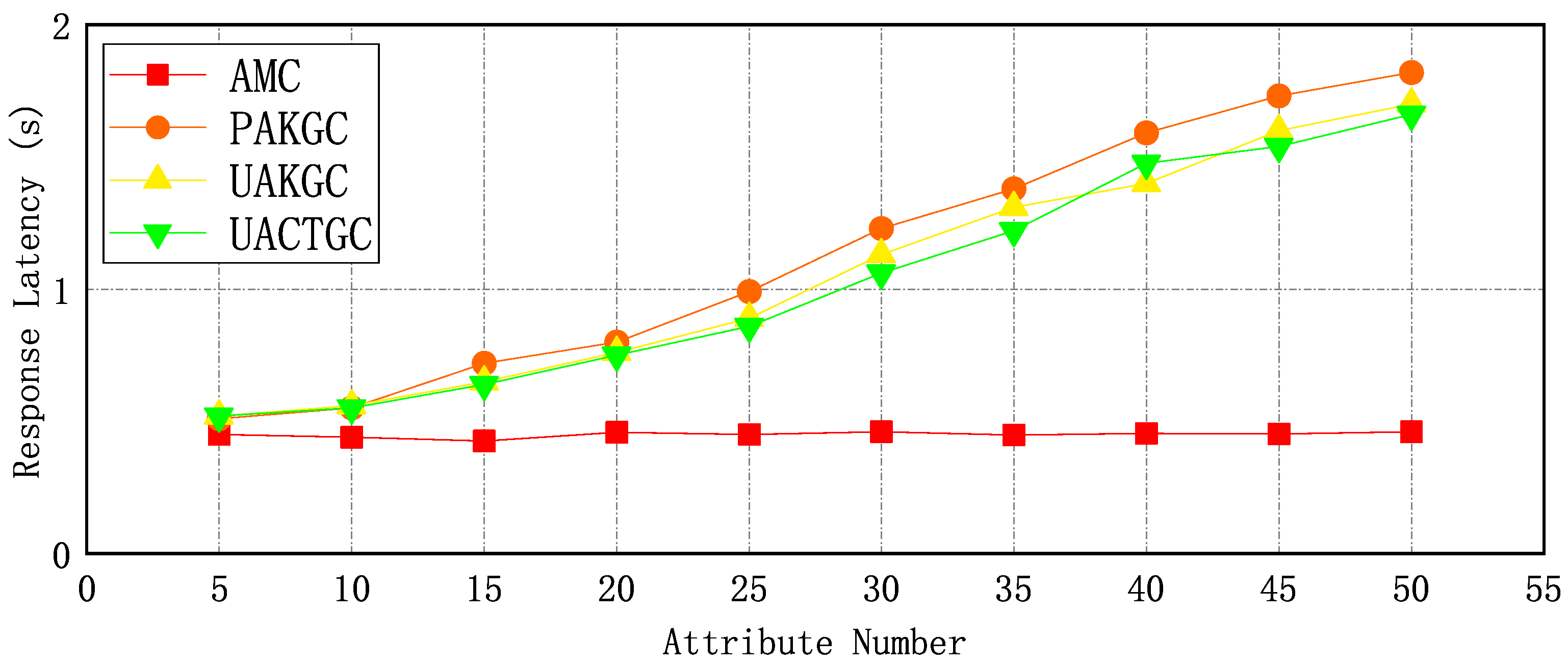 Applsci 12 10812 g008