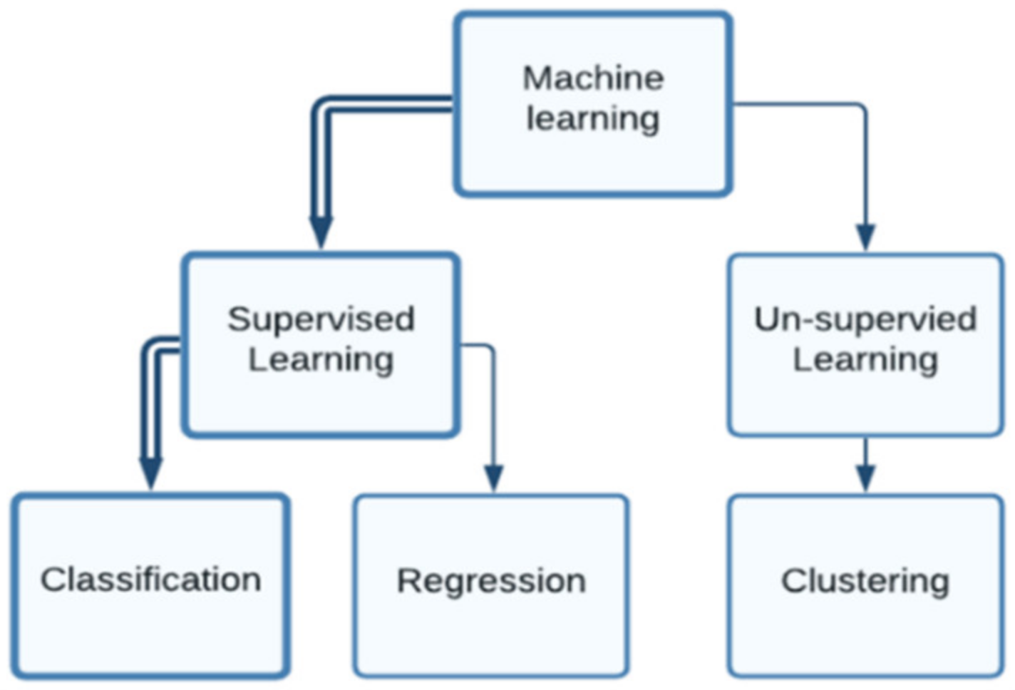 Applsci 12 10813 g002 Applsci 12 10813 g002