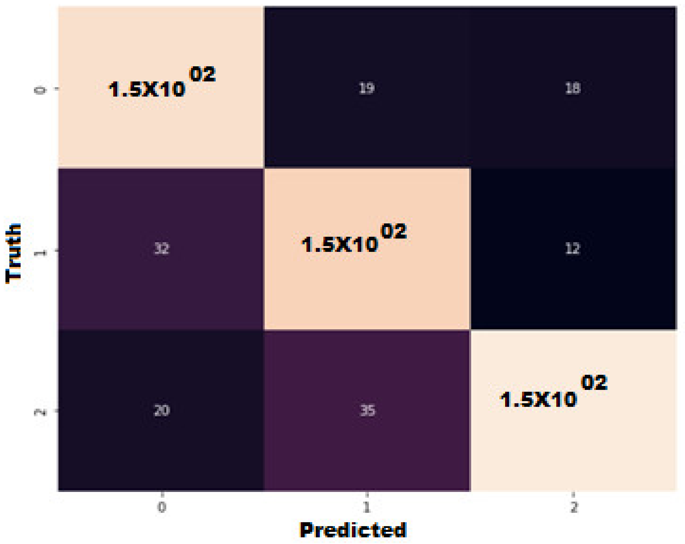 Applsci 12 10813 g007 Applsci 12 10813 g007