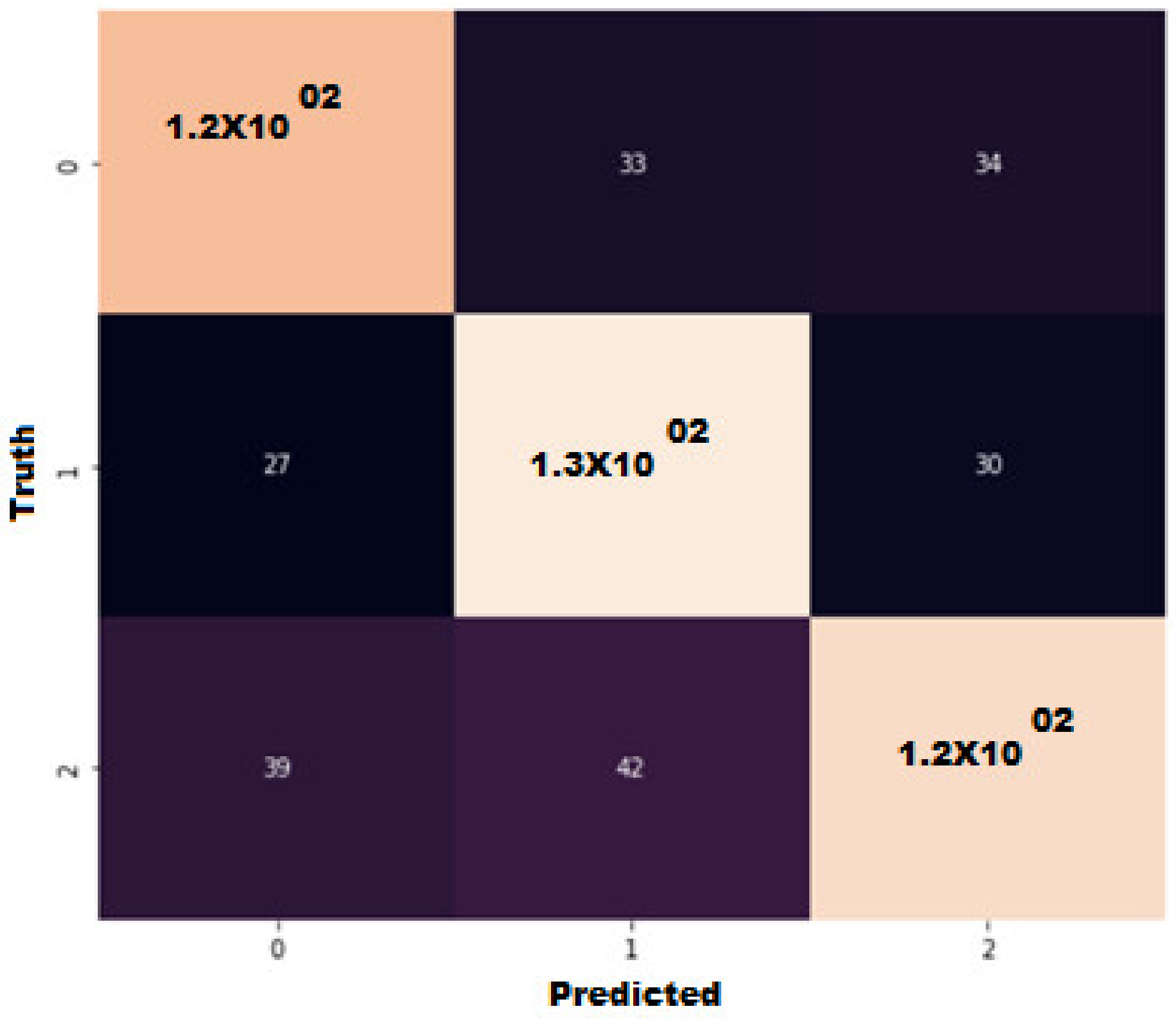 Applsci 12 10813 g008 Applsci 12 10813 g008