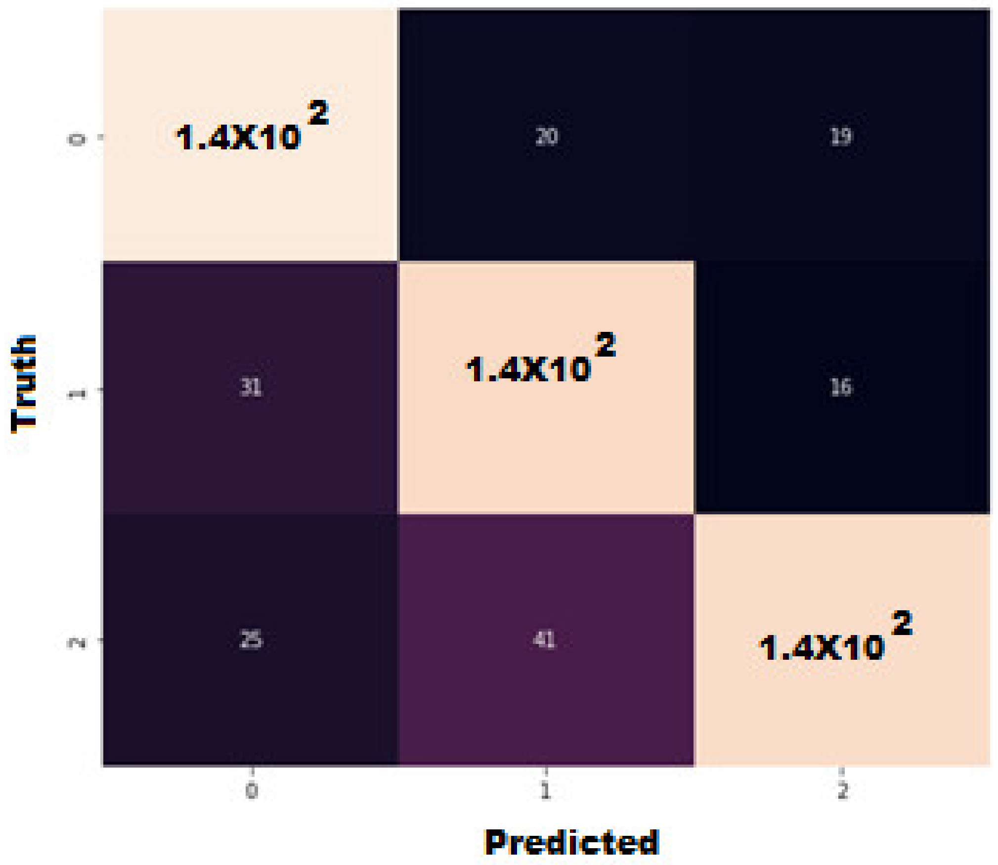 Applsci 12 10813 g009 Applsci 12 10813 g009