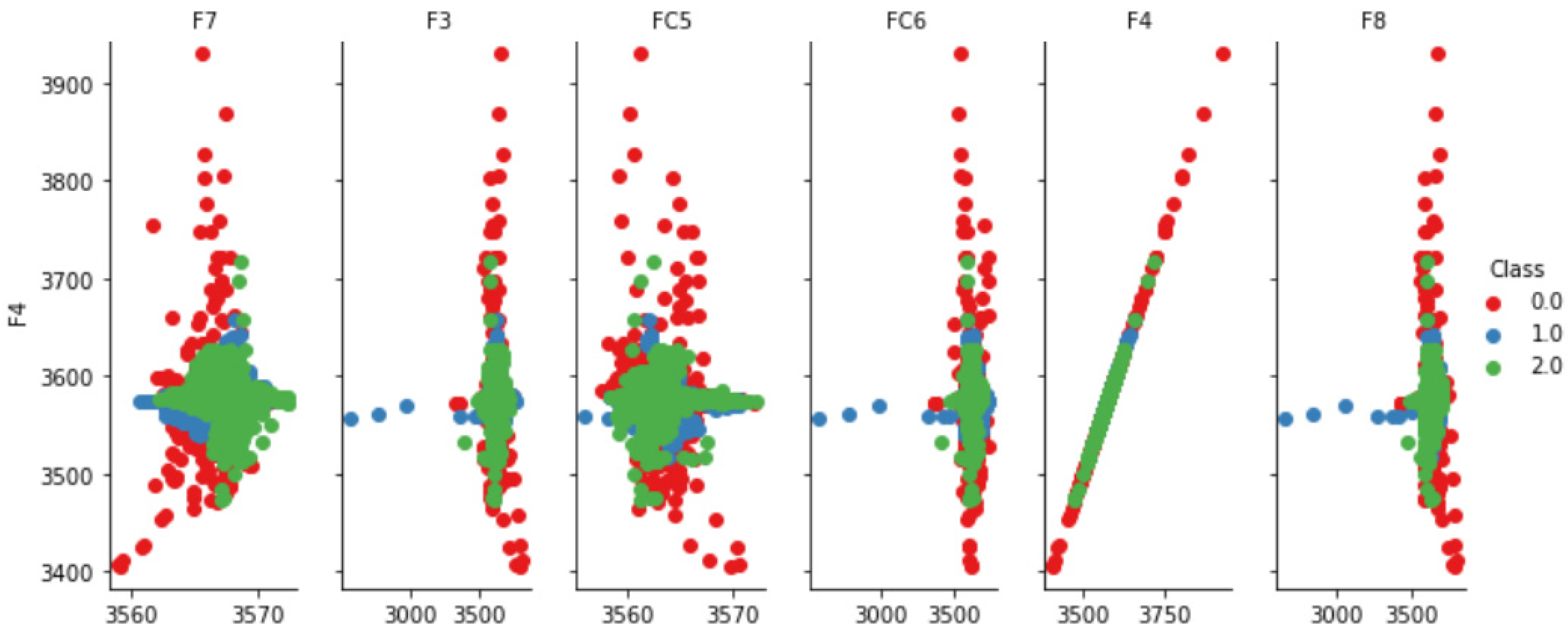 Applsci 12 10813 g010 Applsci 12 10813 g010